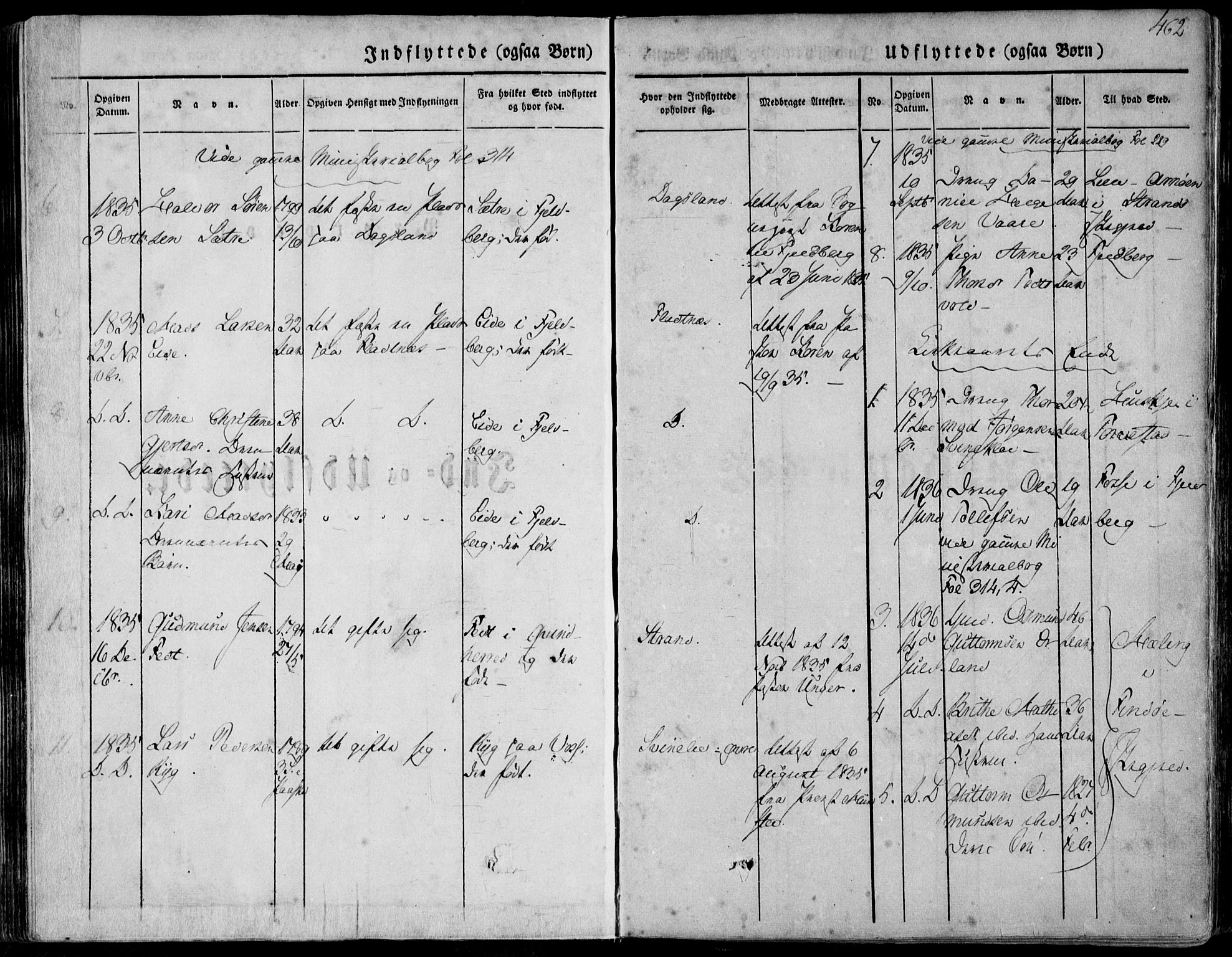 Skjold sokneprestkontor, SAST/A-101847/H/Ha/Haa/L0006: Parish register (official) no. A 6.2, 1835-1858, p. 462
