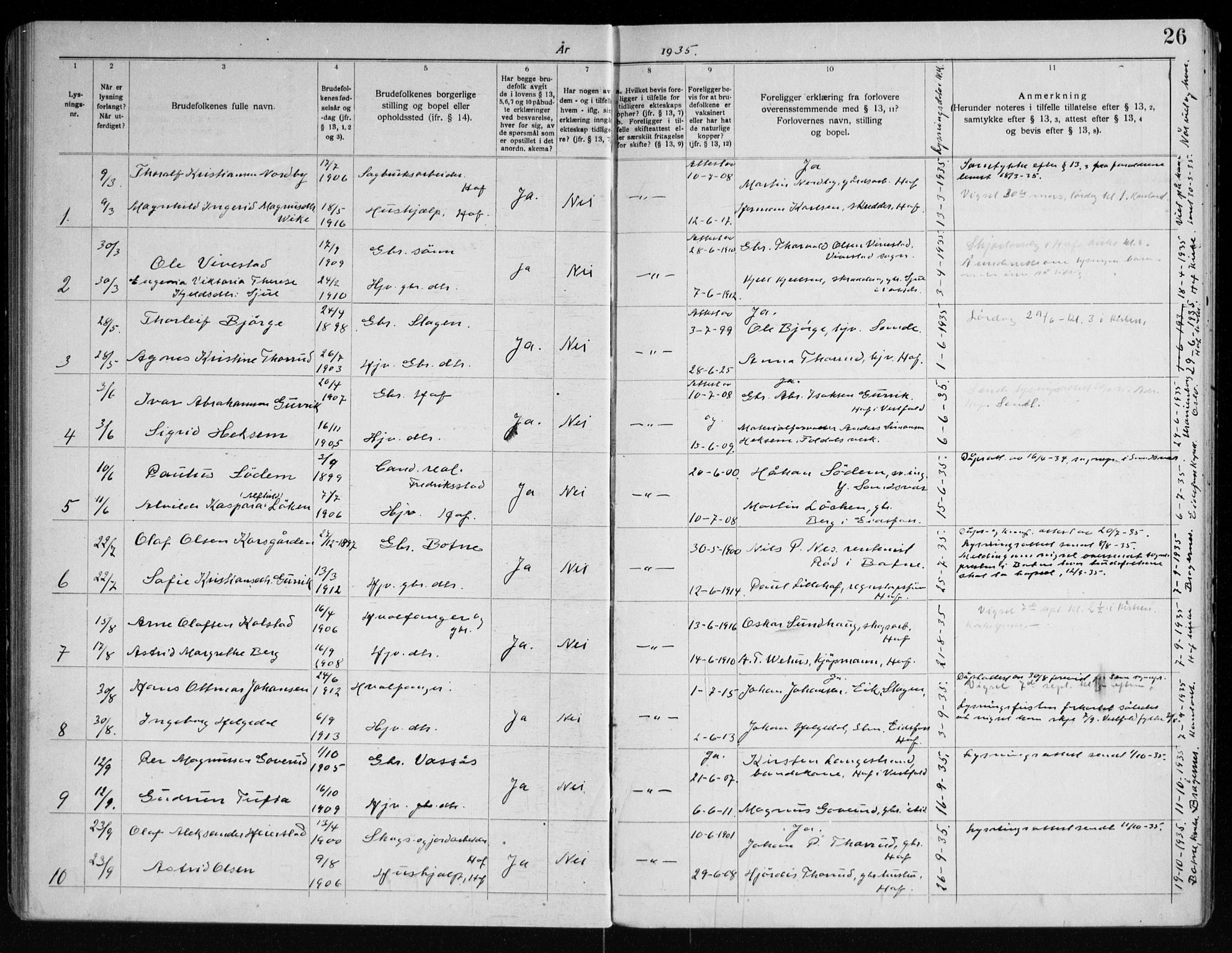 Hof kirkebøker, AV/SAKO-A-64/H/Ha/L0001: Banns register no. 1, 1919-1957, p. 26