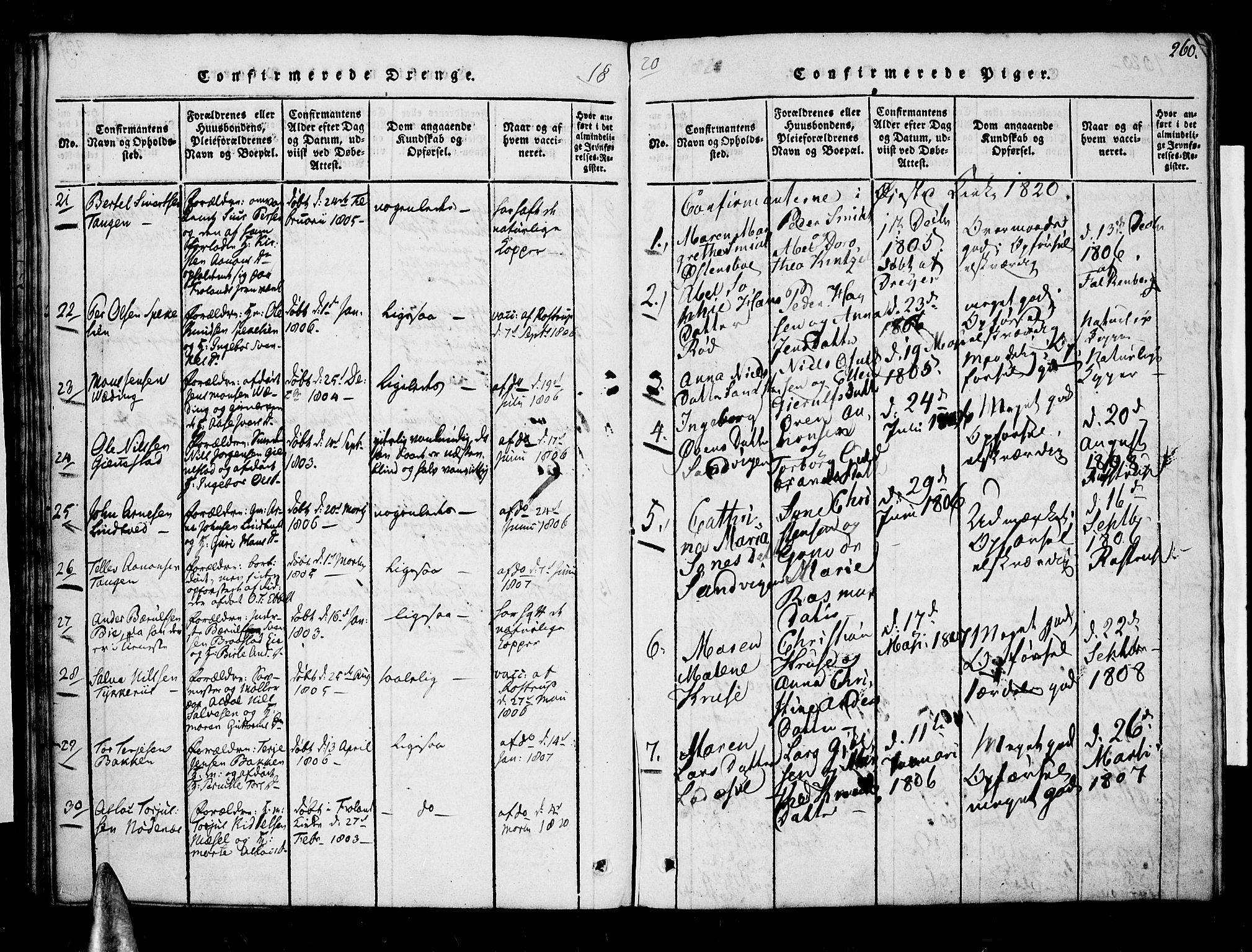 Øyestad sokneprestkontor, SAK/1111-0049/F/Fa/L0012: Parish register (official) no. A 12, 1816-1827, p. 260