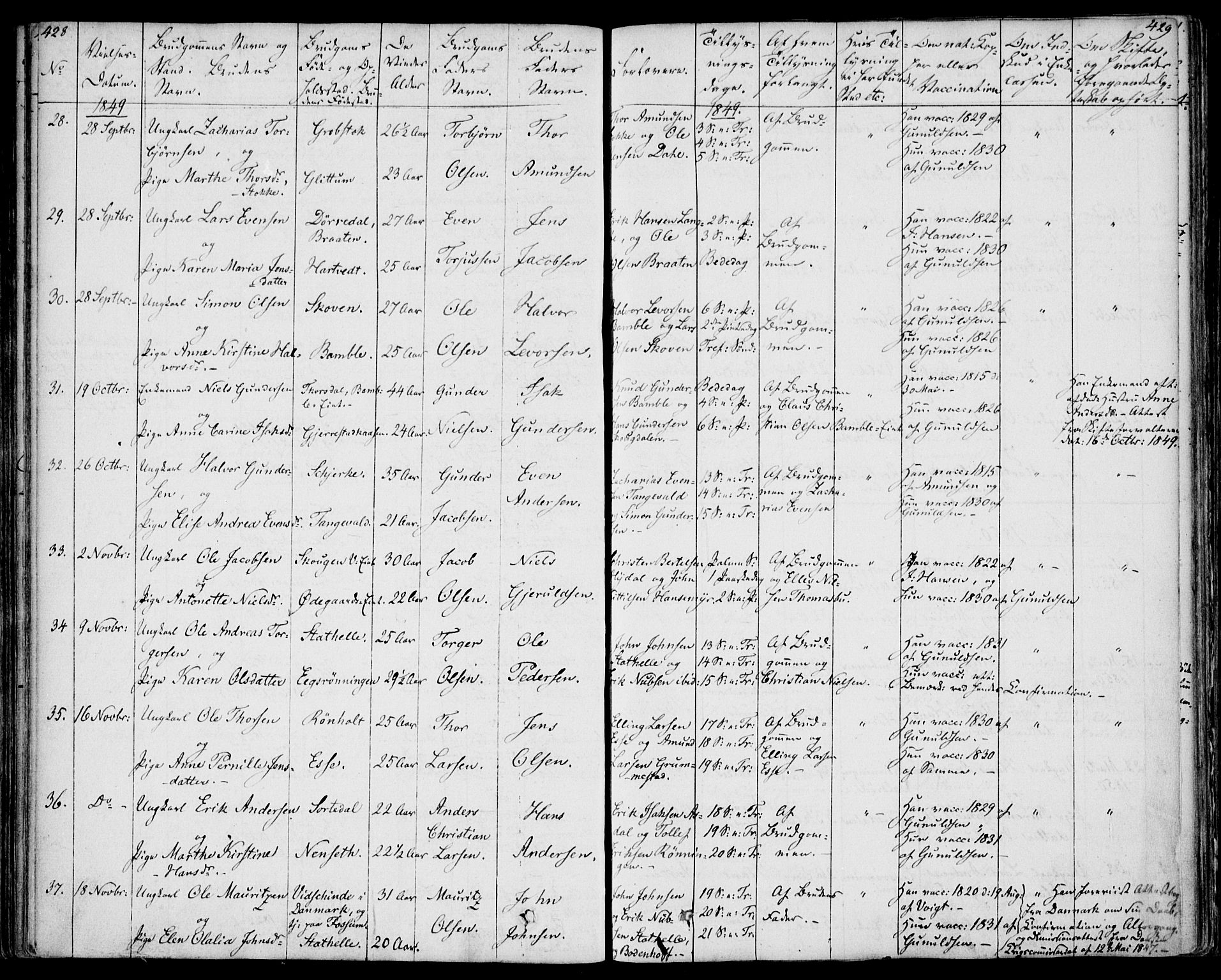 Bamble kirkebøker, AV/SAKO-A-253/F/Fa/L0004: Parish register (official) no. I 4, 1834-1853, p. 428-429