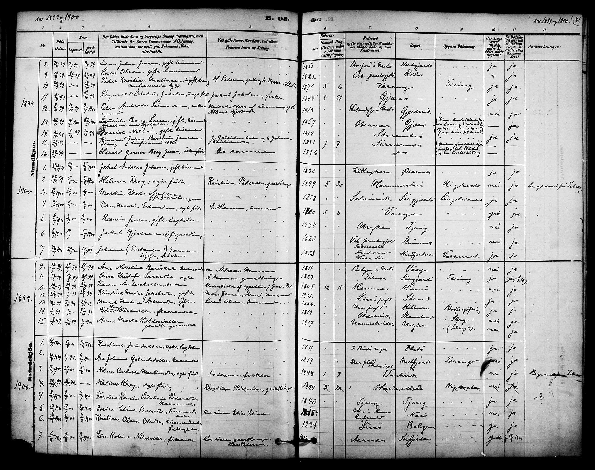 Ministerialprotokoller, klokkerbøker og fødselsregistre - Nordland, SAT/A-1459/841/L0609: Parish register (official) no. 841A13, 1878-1902, p. 81