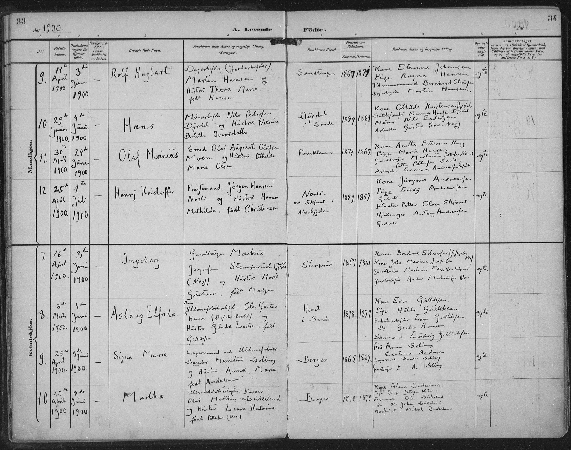 Strømm kirkebøker, AV/SAKO-A-322/F/Fa/L0005: Parish register (official) no. I 5, 1898-1919, p. 33-34