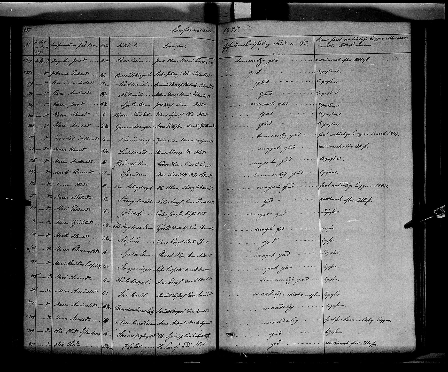 Vinger prestekontor, AV/SAH-PREST-024/H/Ha/Haa/L0009: Parish register (official) no. 9, 1847-1855, p. 237