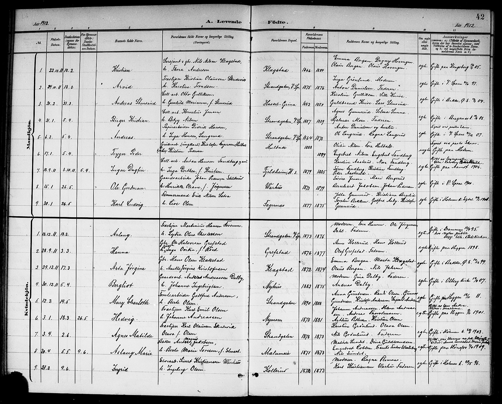 Modum kirkebøker, AV/SAKO-A-234/G/Gc/L0001: Parish register (copy) no. III 1, 1901-1919, p. 42
