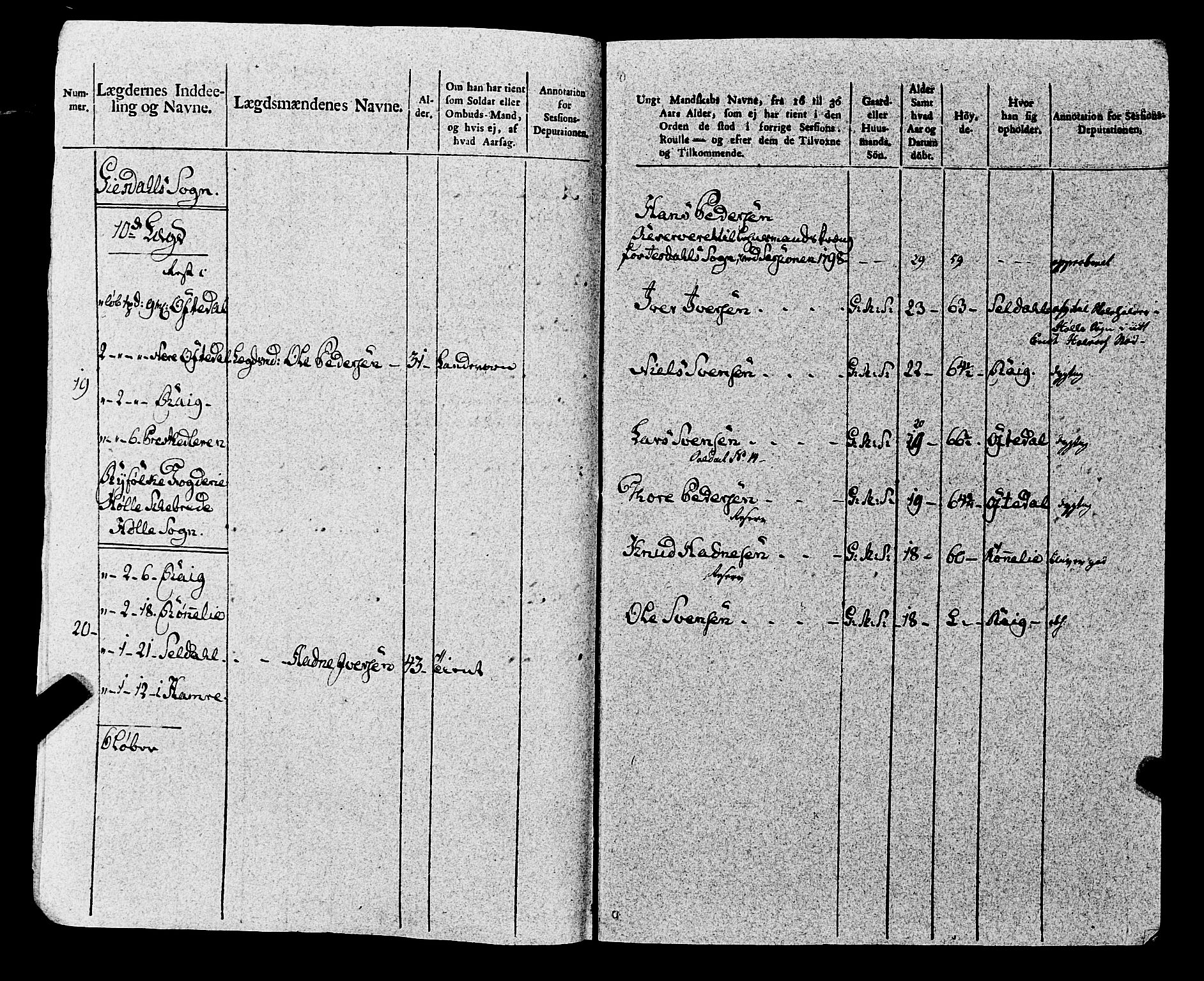 Fylkesmannen i Rogaland, AV/SAST-A-101928/99/3/325/325CA, 1655-1832, p. 8902