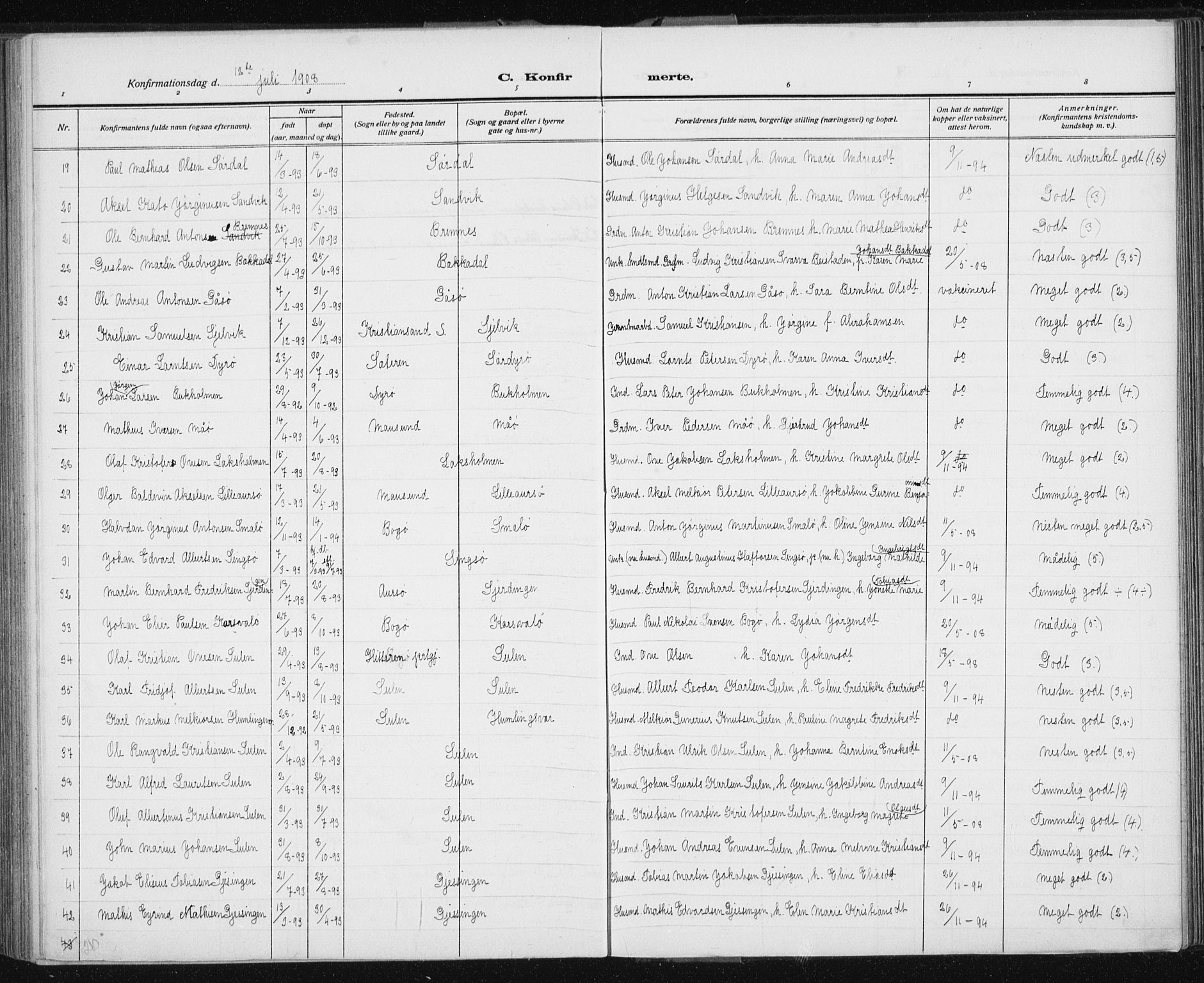 Ministerialprotokoller, klokkerbøker og fødselsregistre - Sør-Trøndelag, AV/SAT-A-1456/640/L0586: Parish register (copy) no. 640C03b, 1891-1908