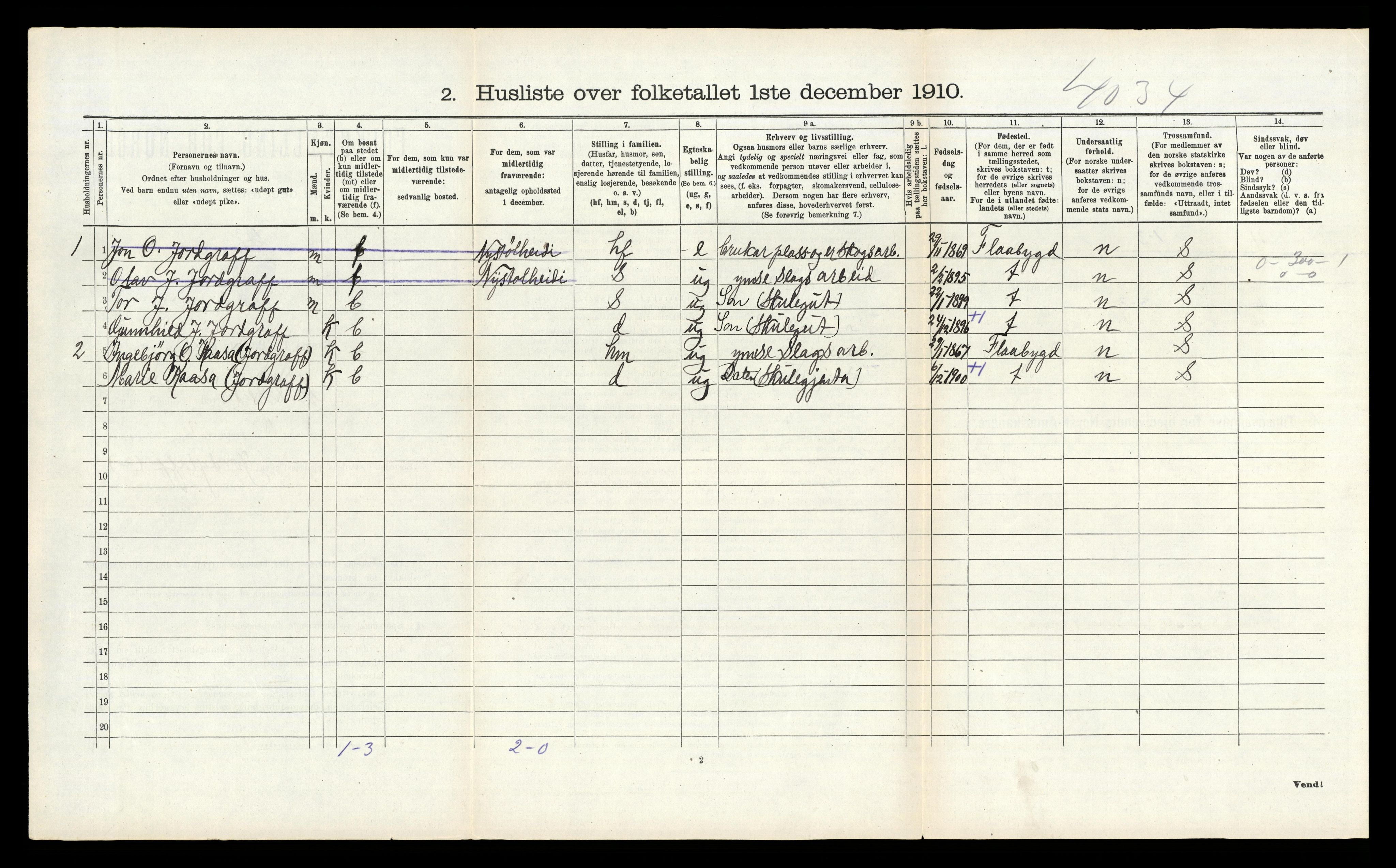 RA, 1910 census for Kviteseid, 1910, p. 329