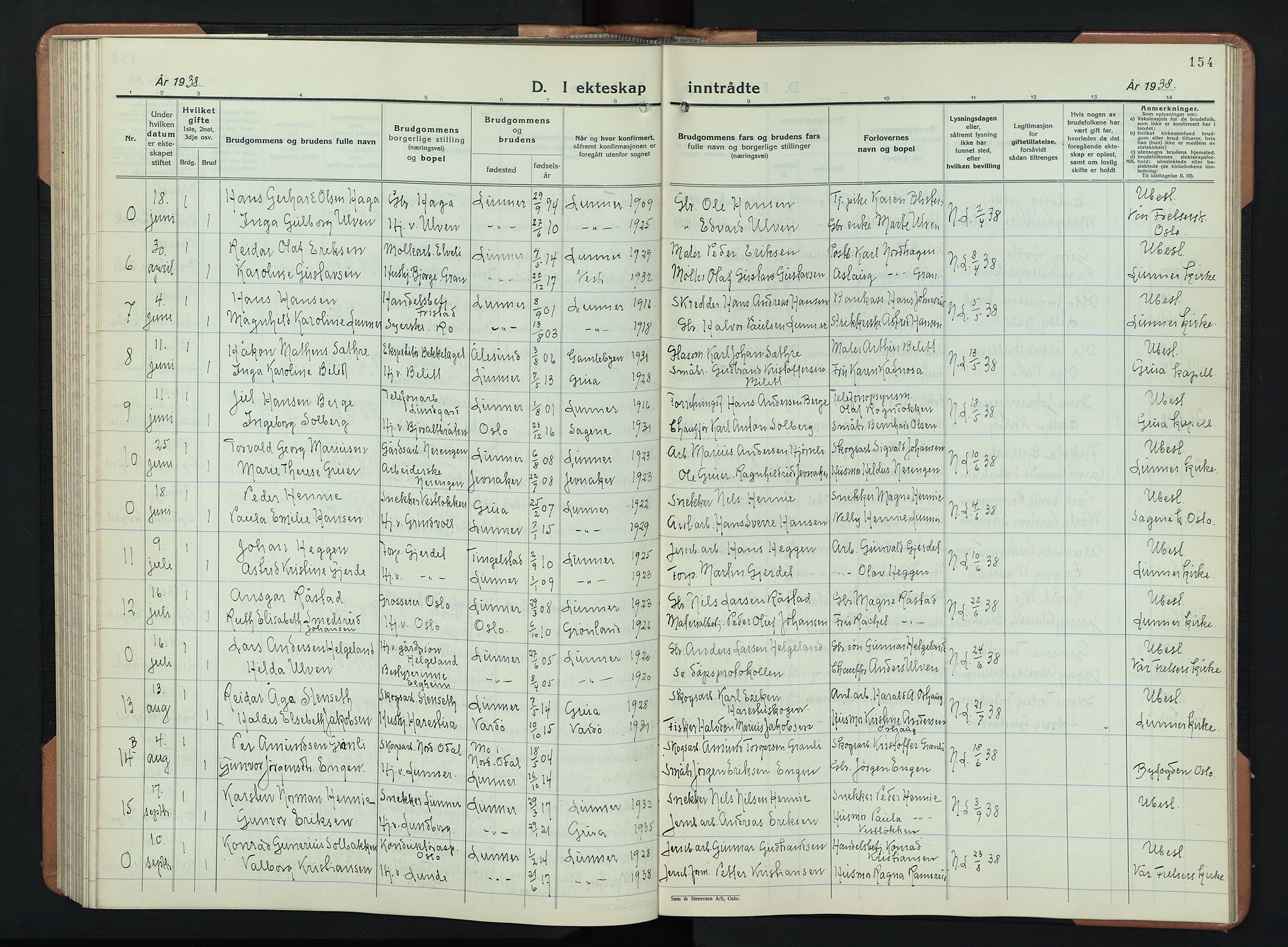 Lunner prestekontor, AV/SAH-PREST-118/H/Ha/Hab/L0003: Parish register (copy) no. 3, 1933-1945, p. 154