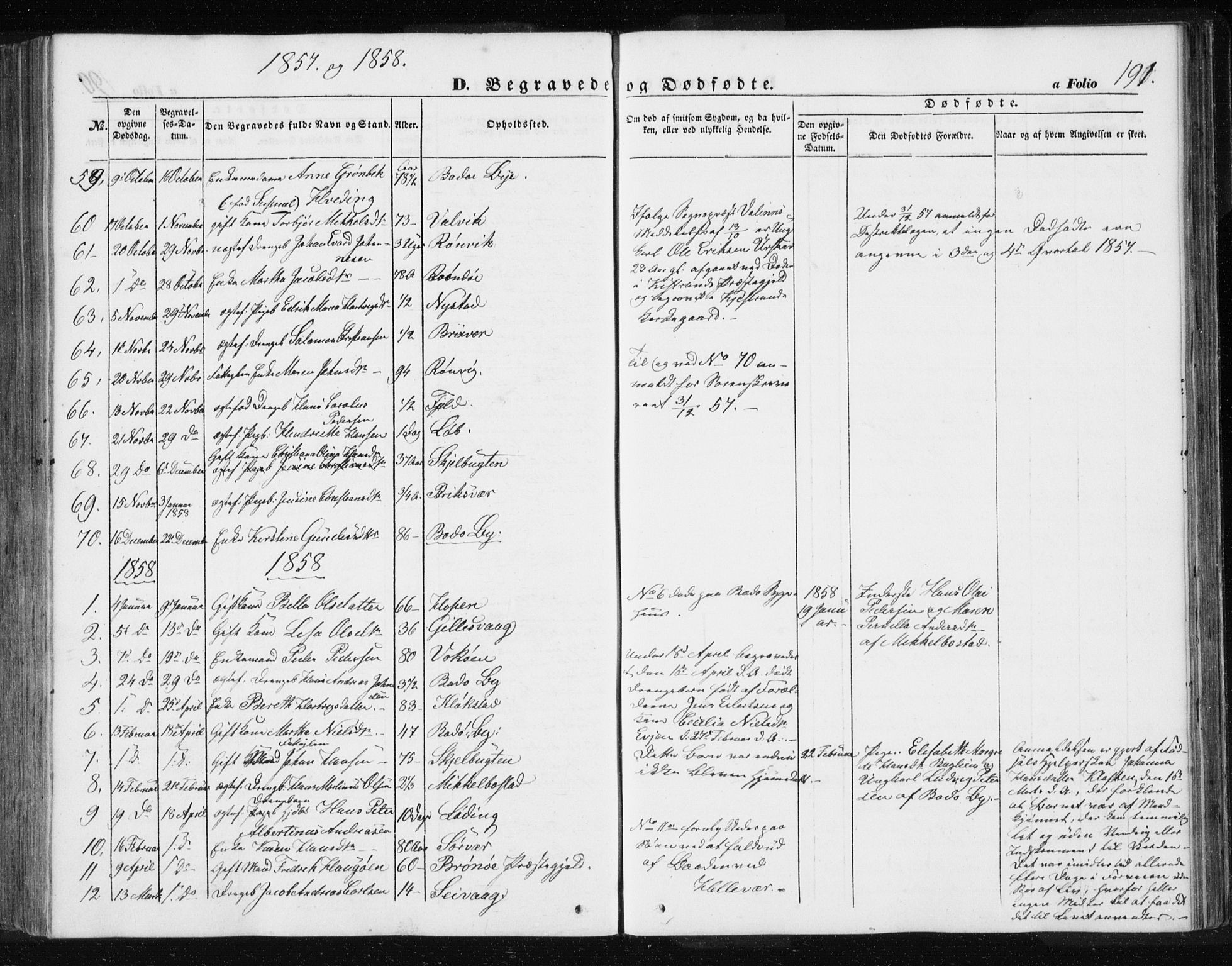 Ministerialprotokoller, klokkerbøker og fødselsregistre - Nordland, SAT/A-1459/801/L0028: Parish register (copy) no. 801C03, 1855-1867, p. 191