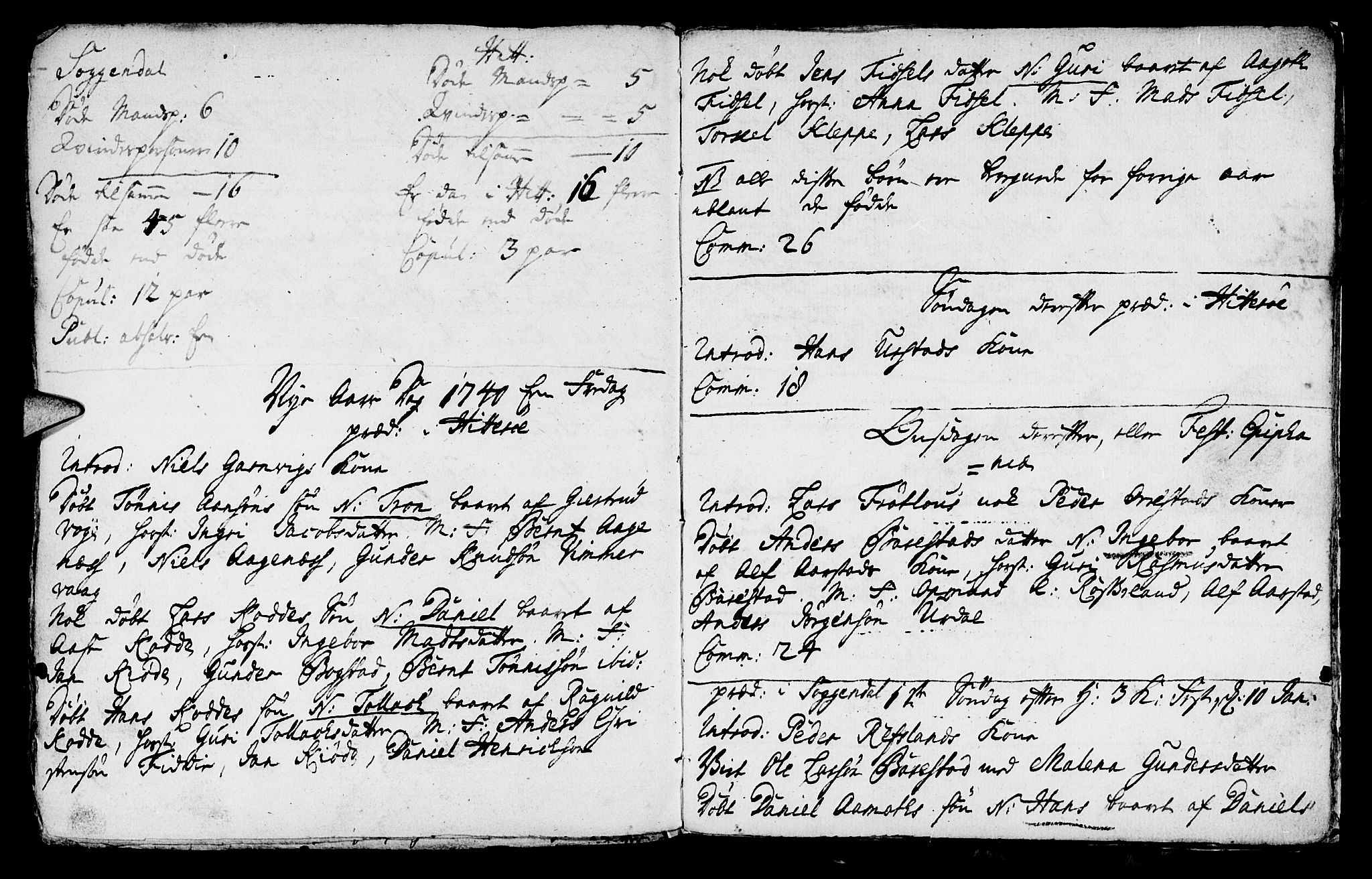 Sokndal sokneprestkontor, SAST/A-101808: Parish register (official) no. A 1, 1729-1740