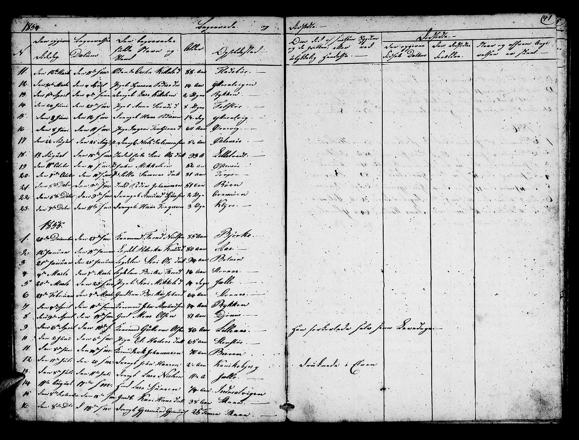 Kvam sokneprestembete, SAB/A-76201/H/Hab: Parish register (copy) no. C 1, 1852-1862, p. 41