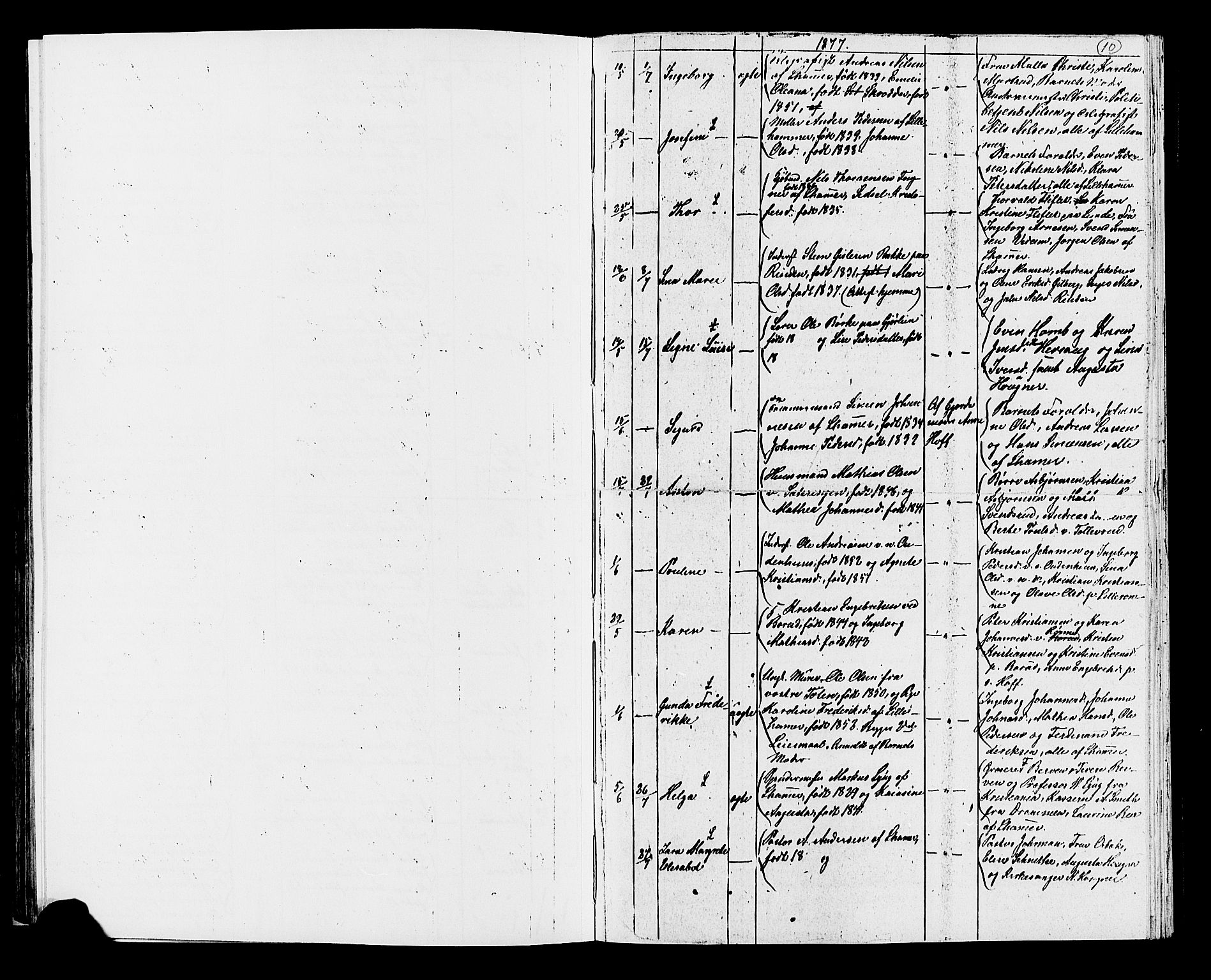 Fåberg prestekontor, AV/SAH-PREST-086/H/Ha/Hab/L0007: Parish register (copy) no. 7, 1856-1891, p. 10