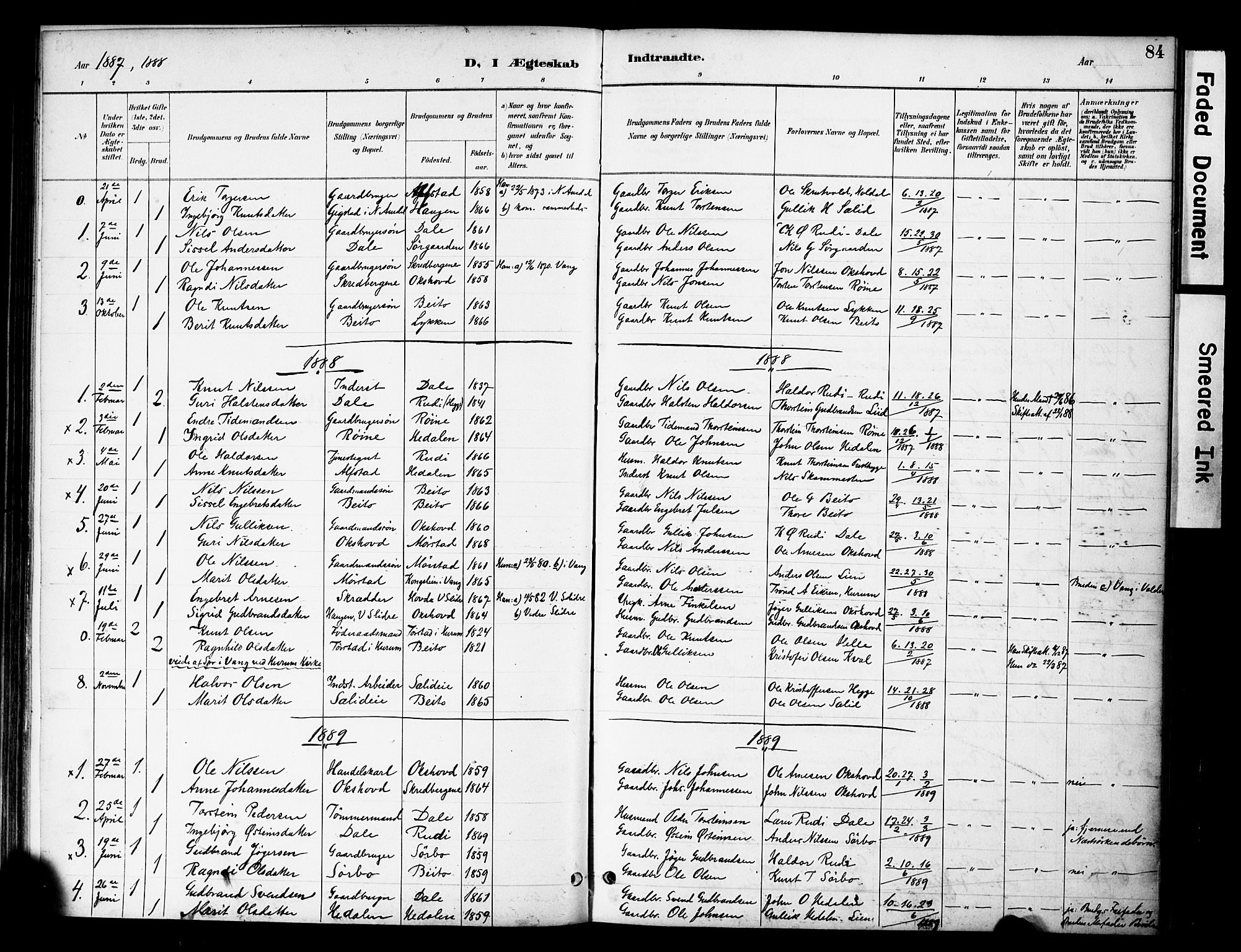 Øystre Slidre prestekontor, AV/SAH-PREST-138/H/Ha/Haa/L0004: Parish register (official) no. 4, 1887-1910, p. 84