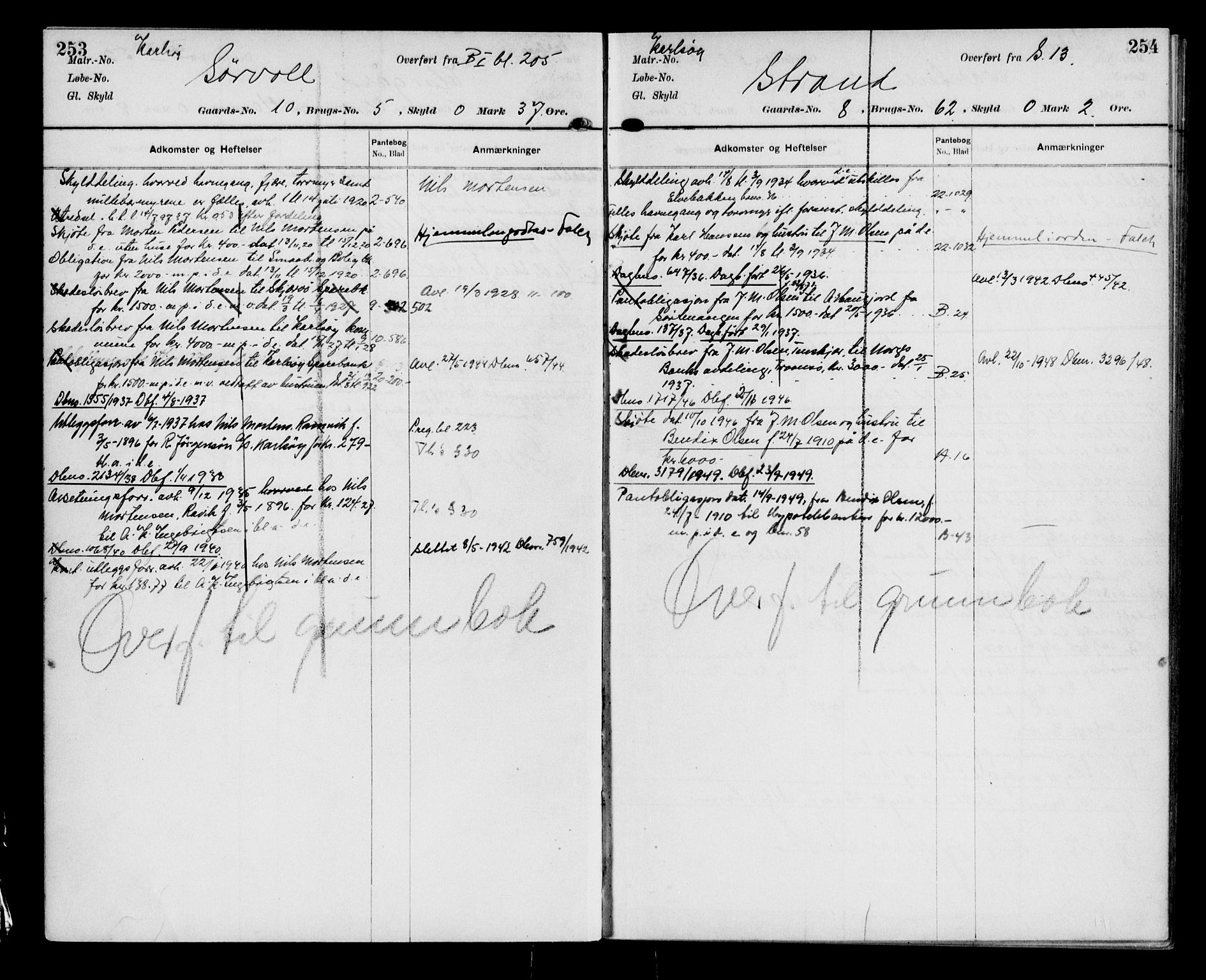 Lyngen sorenskriveri, AV/SATØ-SATØ-0052/1/G/Gc/L0003: Mortgage register no. 3, p. 253-254