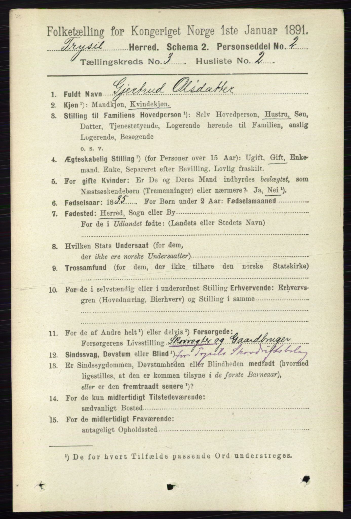 RA, 1891 census for 0428 Trysil, 1891, p. 1333