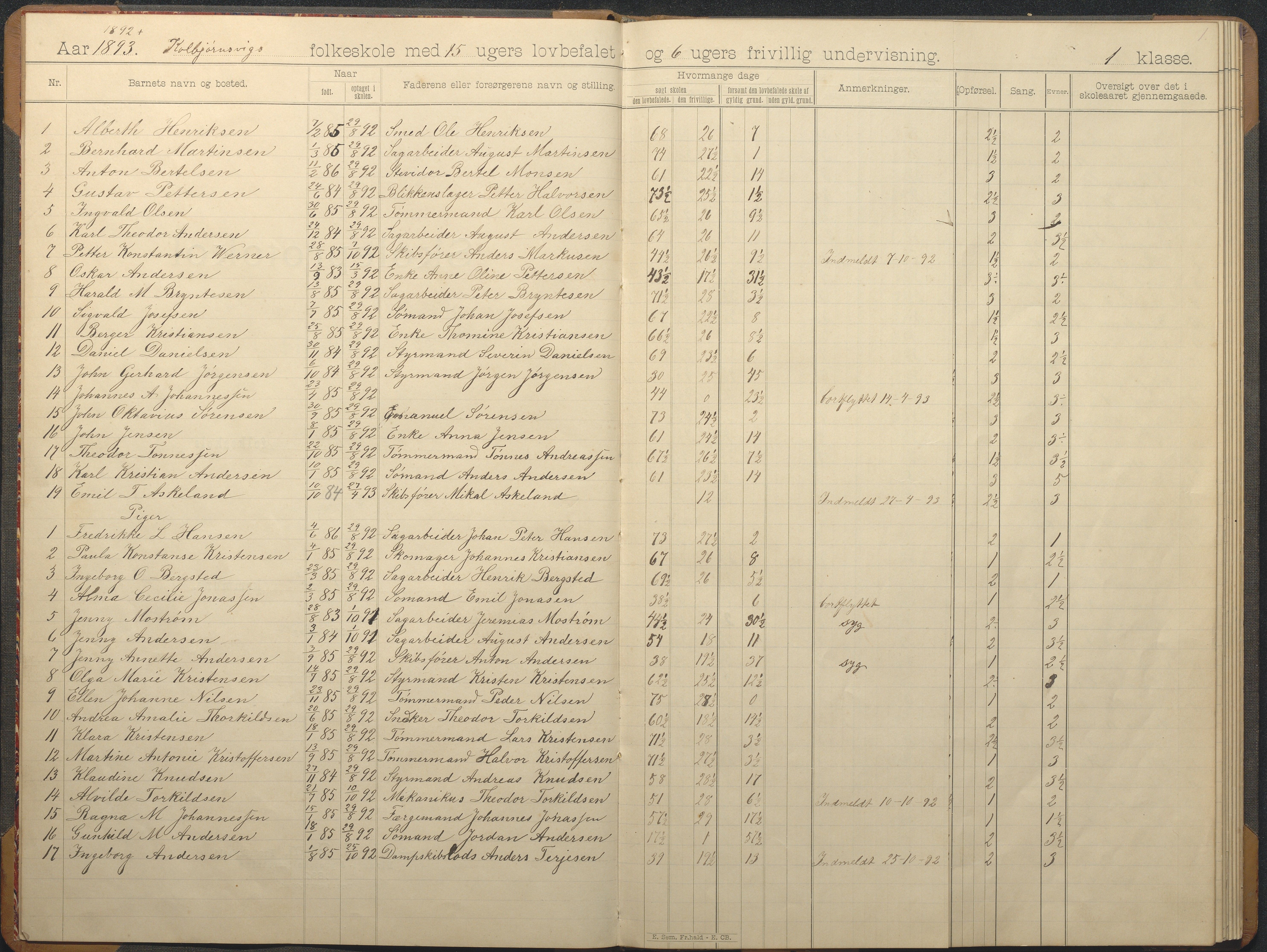 Hisøy kommune frem til 1991, AAKS/KA0922-PK/32/L0013: Skoleprotokoll, 1892-1908, p. 1