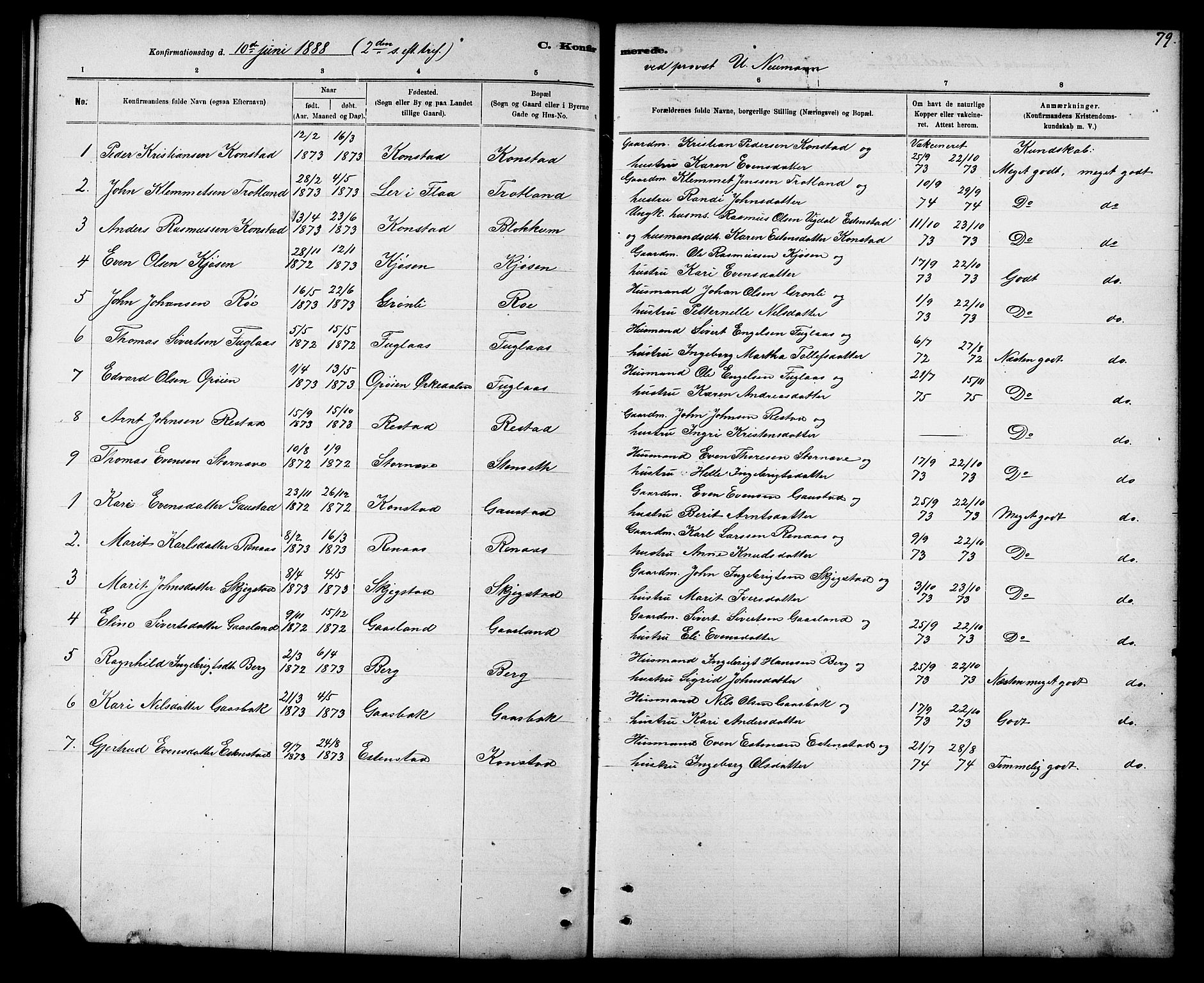 Ministerialprotokoller, klokkerbøker og fødselsregistre - Sør-Trøndelag, SAT/A-1456/694/L1132: Parish register (copy) no. 694C04, 1887-1914, p. 79