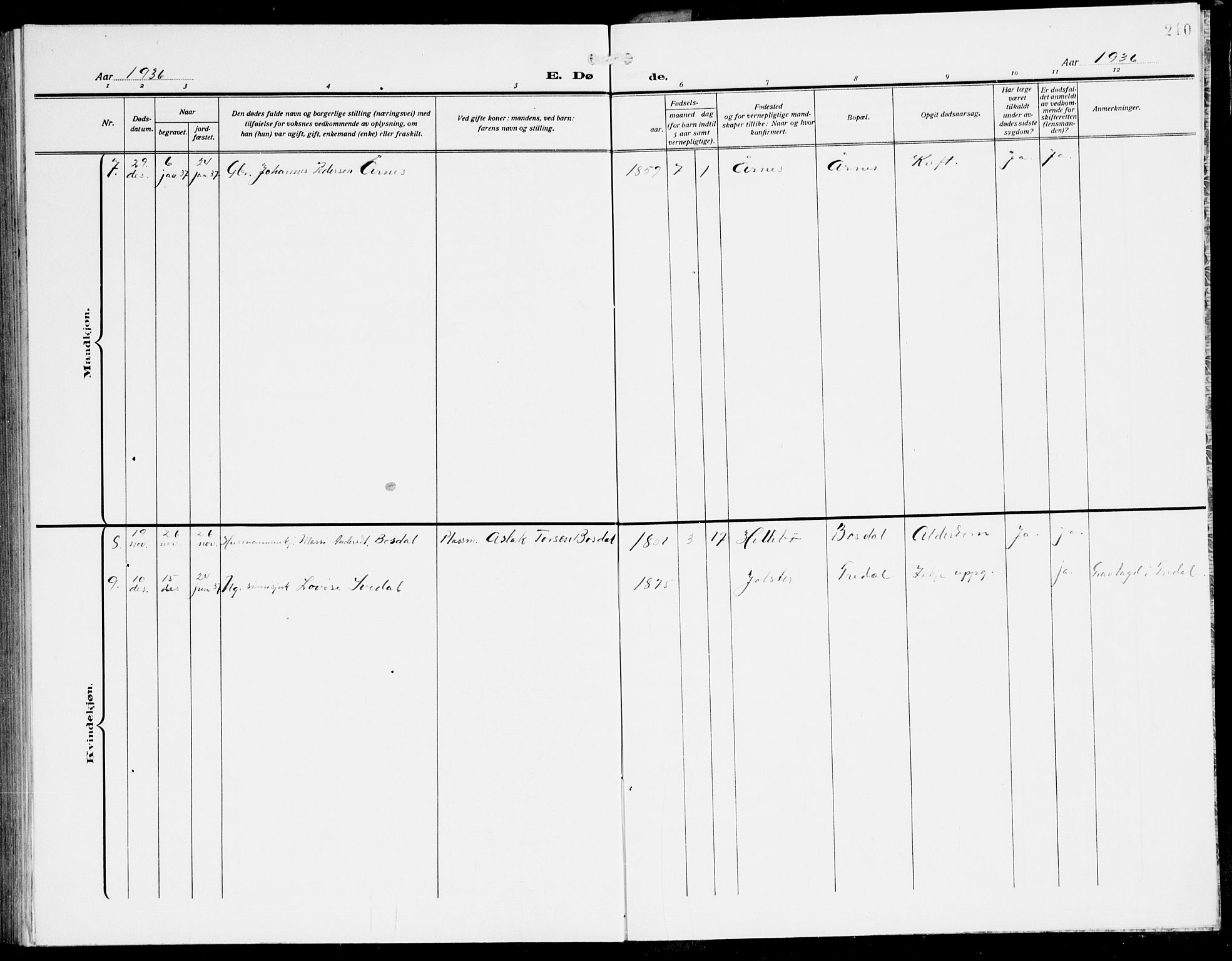 Lavik sokneprestembete, AV/SAB-A-80901: Parish register (copy) no. A 3, 1911-1942, p. 210