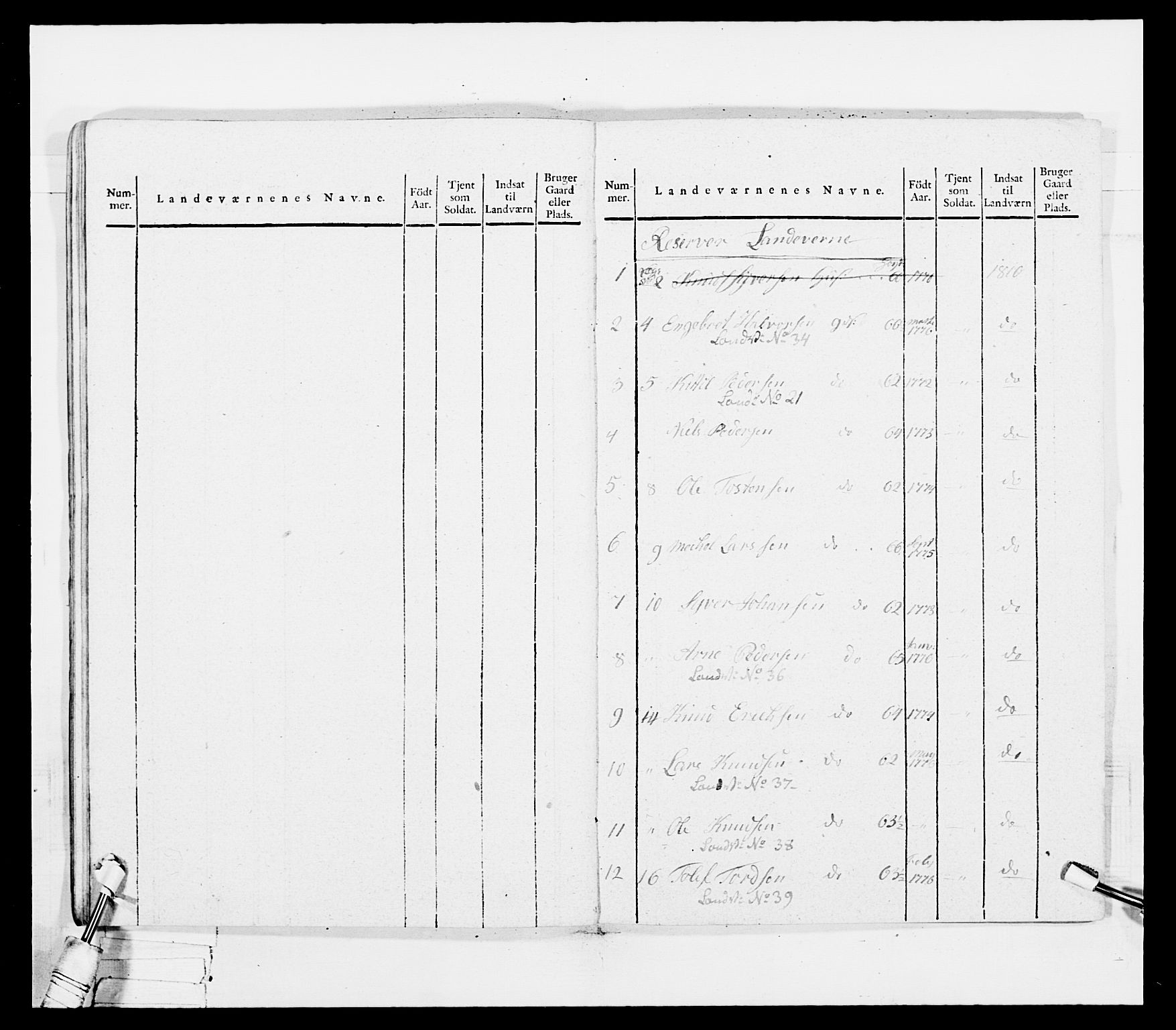 Generalitets- og kommissariatskollegiet, Det kongelige norske kommissariatskollegium, AV/RA-EA-5420/E/Eh/L0036a: Nordafjelske gevorbne infanteriregiment, 1813, p. 493