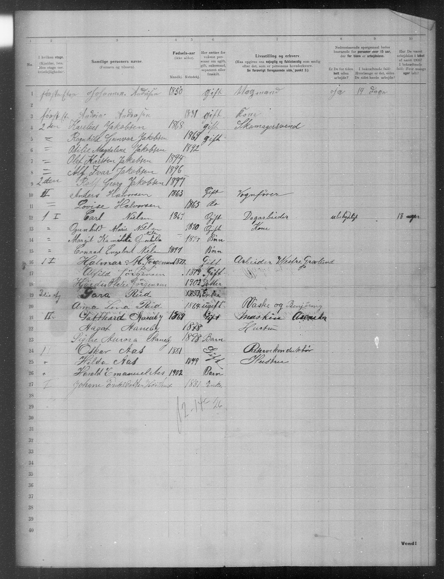 OBA, Municipal Census 1903 for Kristiania, 1903, p. 16104