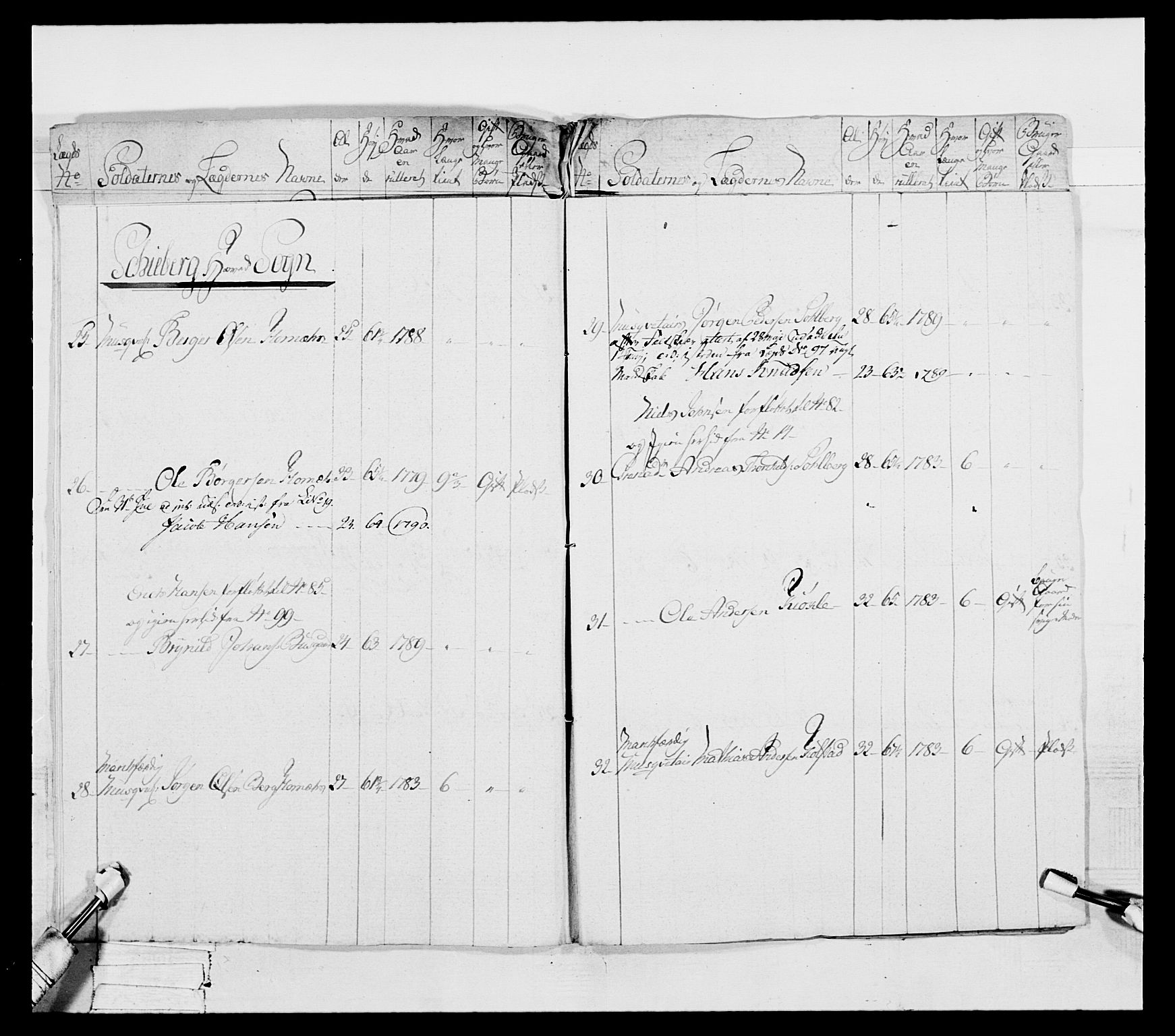 Generalitets- og kommissariatskollegiet, Det kongelige norske kommissariatskollegium, AV/RA-EA-5420/E/Eh/L0052: 1. Smålenske nasjonale infanteriregiment, 1774-1789, p. 209