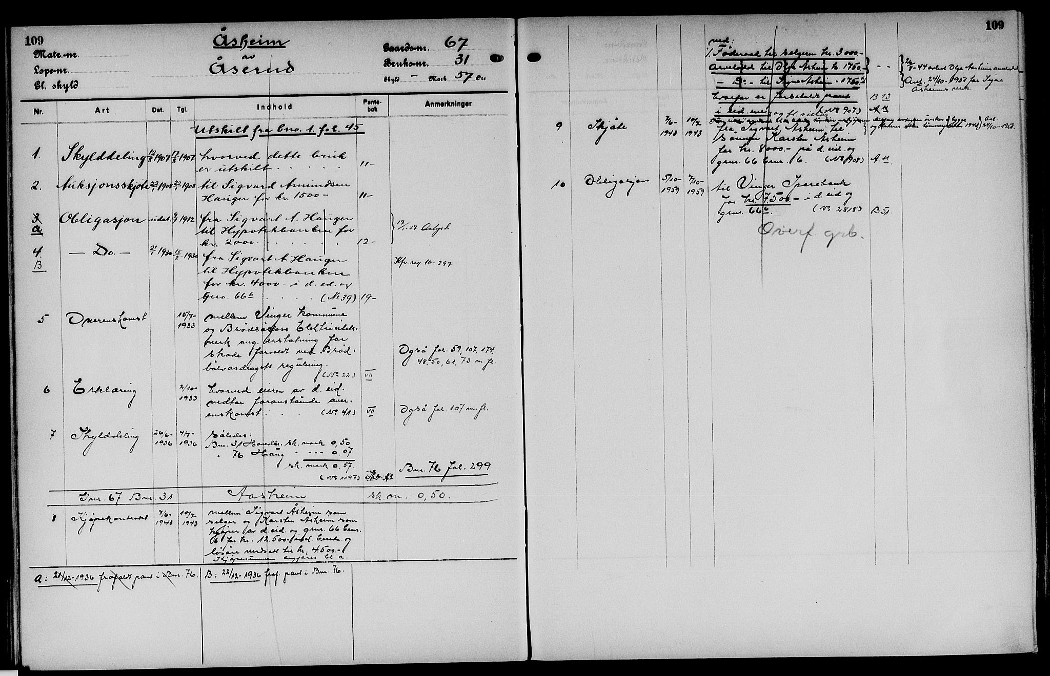 Vinger og Odal sorenskriveri, SAH/TING-022/H/Ha/Hac/Hacc/L0011: Mortgage register no. 3.11, 1923, p. 109