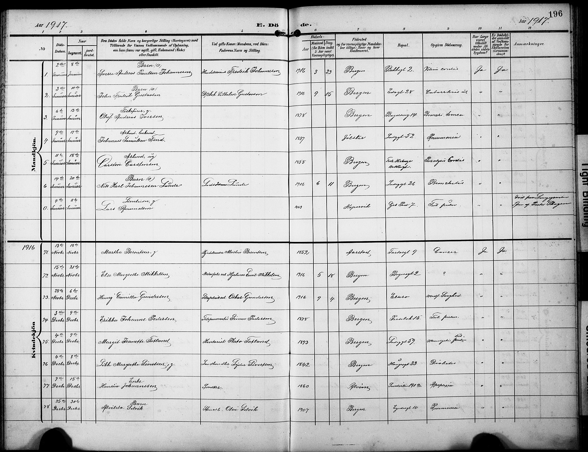 Sandviken Sokneprestembete, AV/SAB-A-77601/H/Hb/L0017: Parish register (copy) no. E 1, 1903-1926, p. 196