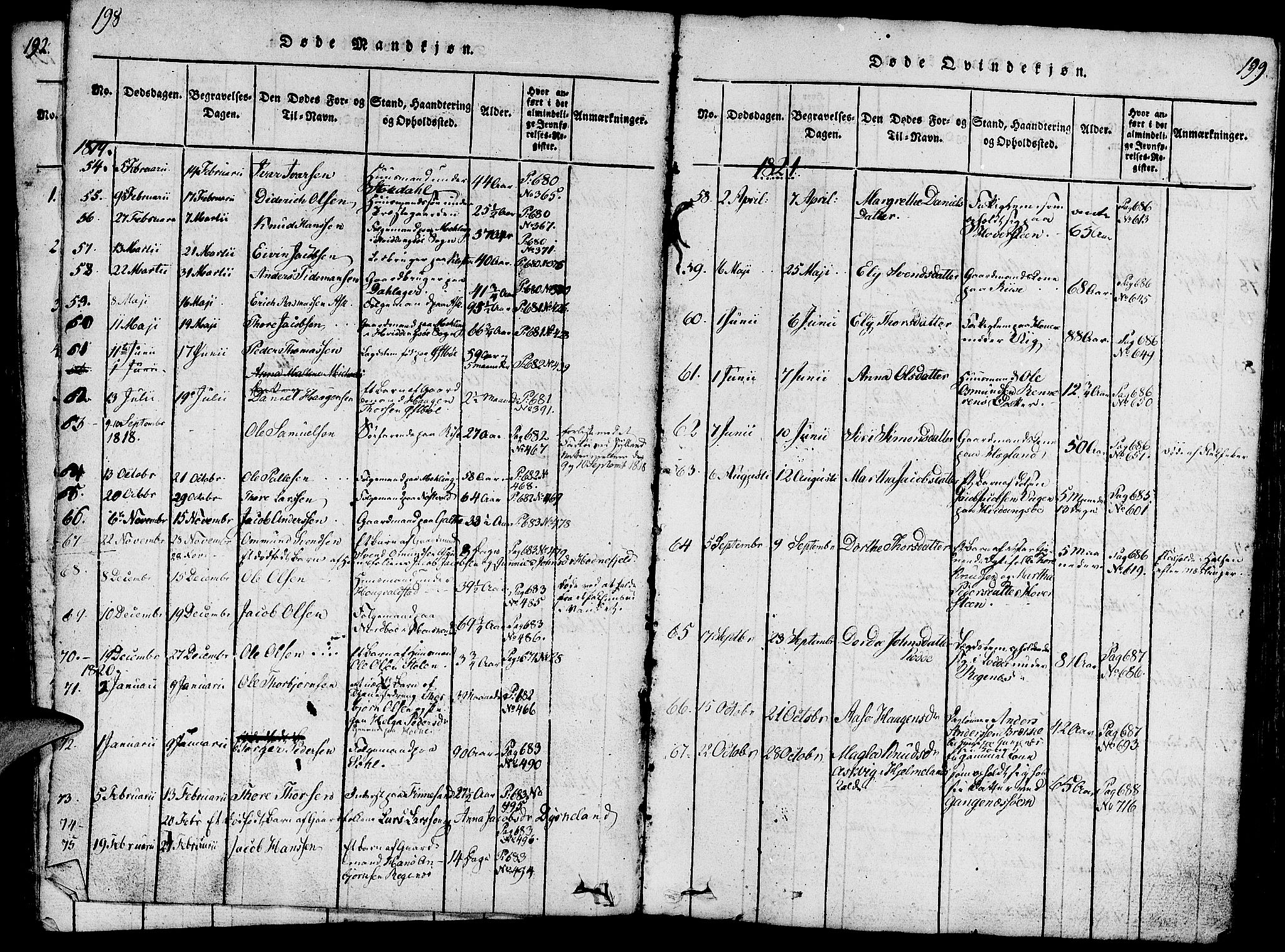 Rennesøy sokneprestkontor, SAST/A -101827/H/Ha/Haa/L0004: Parish register (official) no. A 4, 1816-1837, p. 198-199