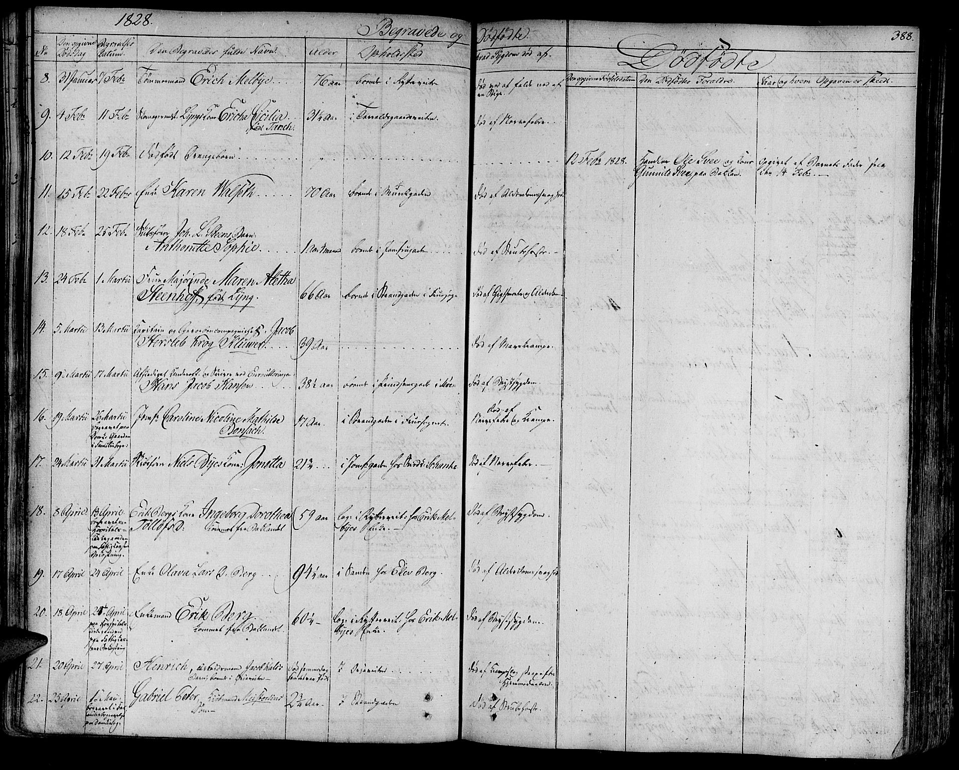Ministerialprotokoller, klokkerbøker og fødselsregistre - Sør-Trøndelag, SAT/A-1456/602/L0109: Parish register (official) no. 602A07, 1821-1840, p. 388