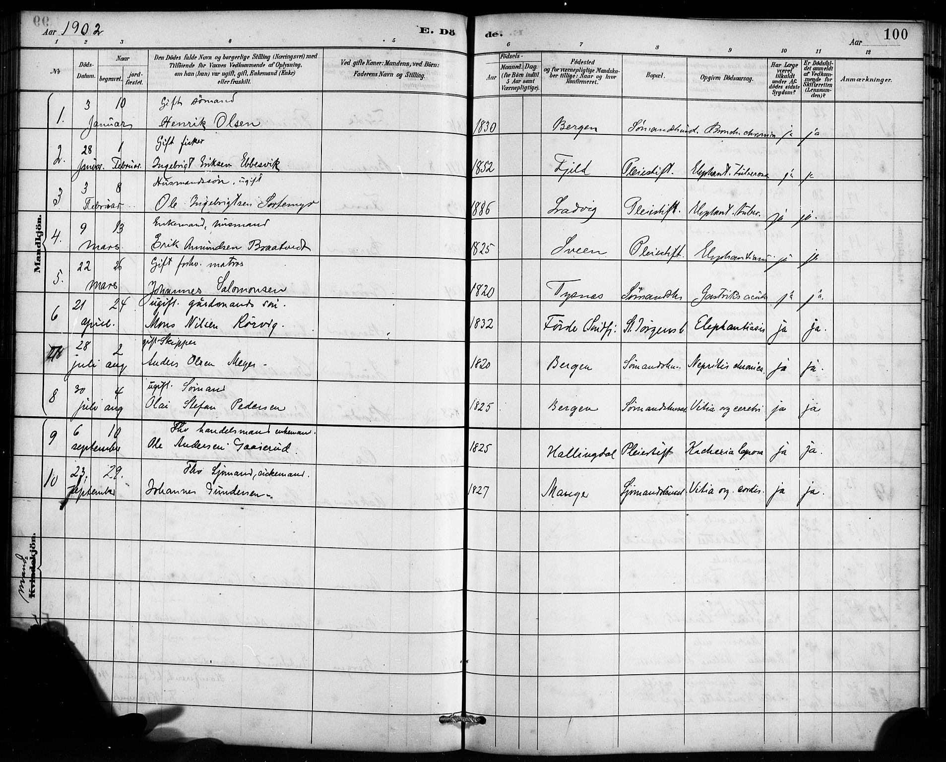 St. Jørgens hospital og Årstad sokneprestembete, AV/SAB-A-99934: Parish register (official) no. A 13, 1886-1906, p. 100