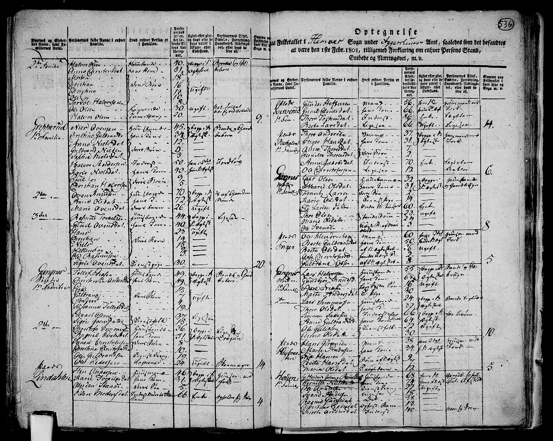 RA, 1801 census for 0221P Høland, 1801, p. 535b-536a