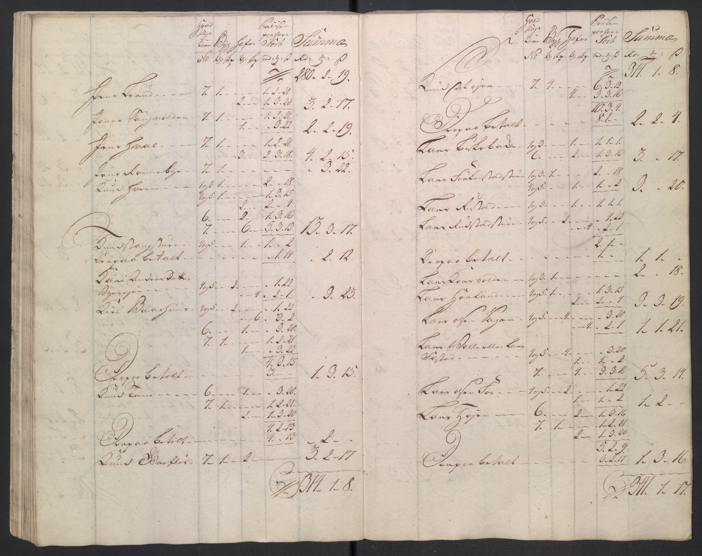 Rentekammeret inntil 1814, Reviderte regnskaper, Fogderegnskap, AV/RA-EA-4092/R18/L1346: Fogderegnskap Hadeland, Toten og Valdres, 1747-1748, p. 554