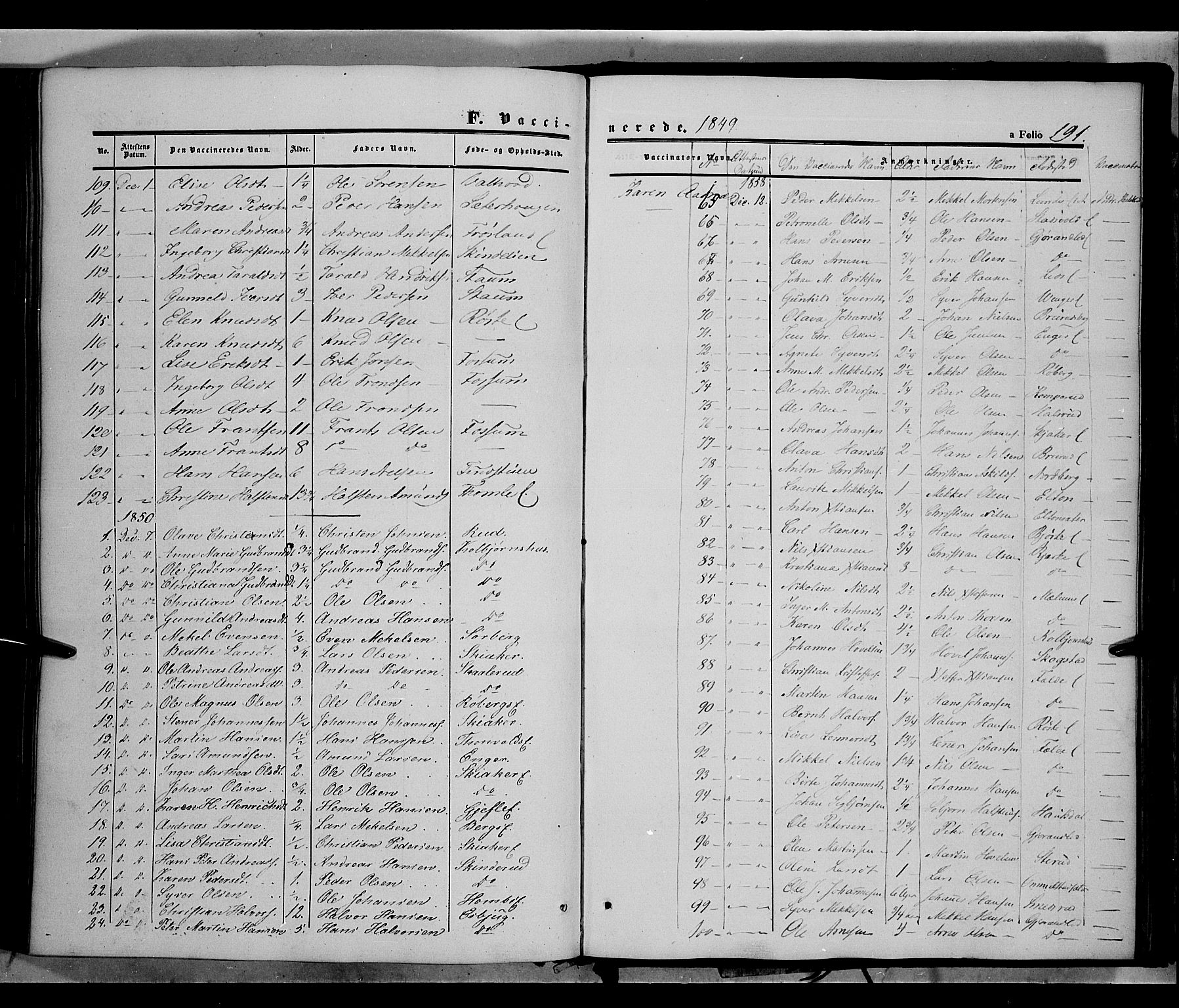 Land prestekontor, SAH/PREST-120/H/Ha/Haa/L0010: Parish register (official) no. 10, 1847-1859, p. 191