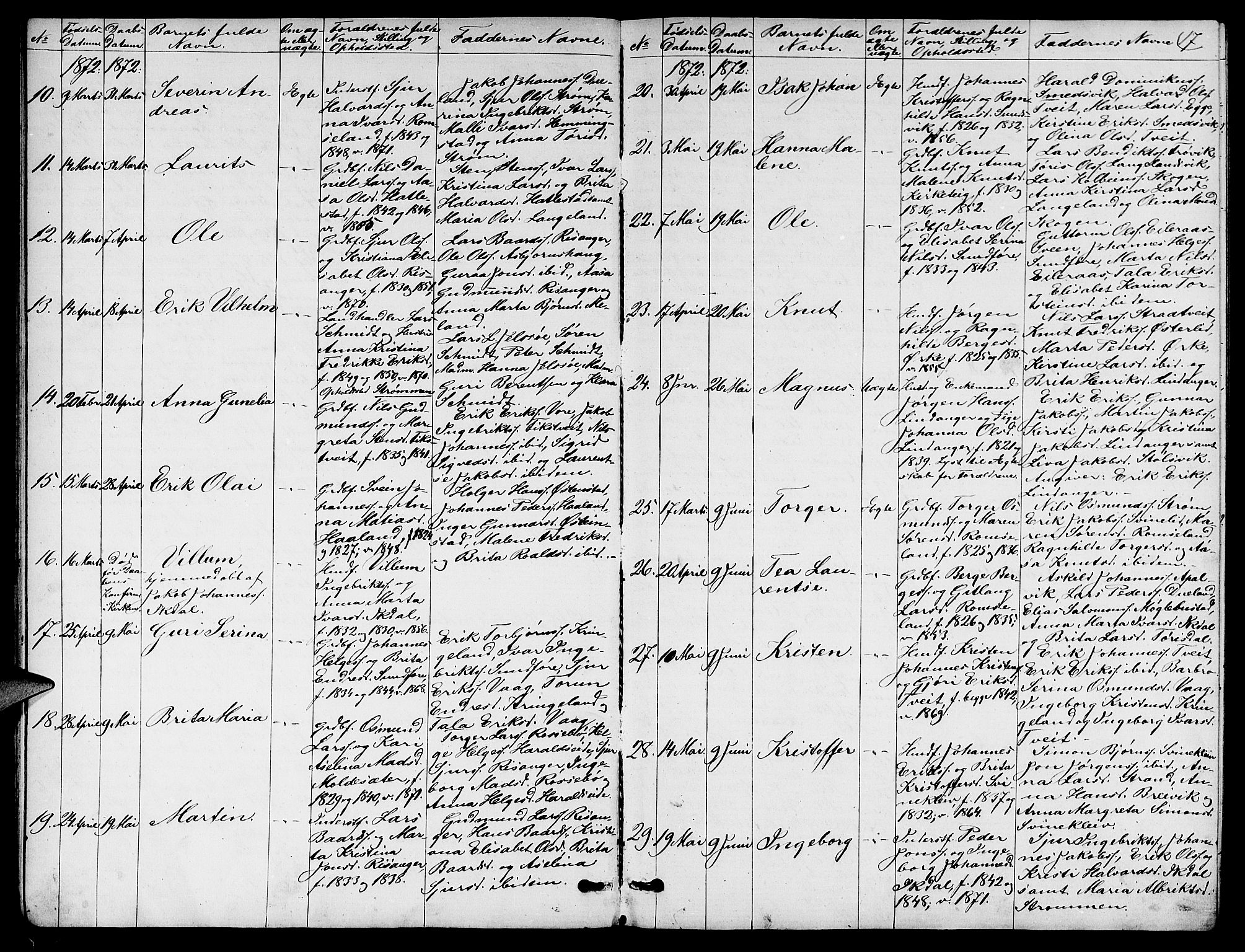 Skjold sokneprestkontor, SAST/A-101847/H/Ha/Hab/L0005: Parish register (copy) no. B 5, 1867-1884, p. 17