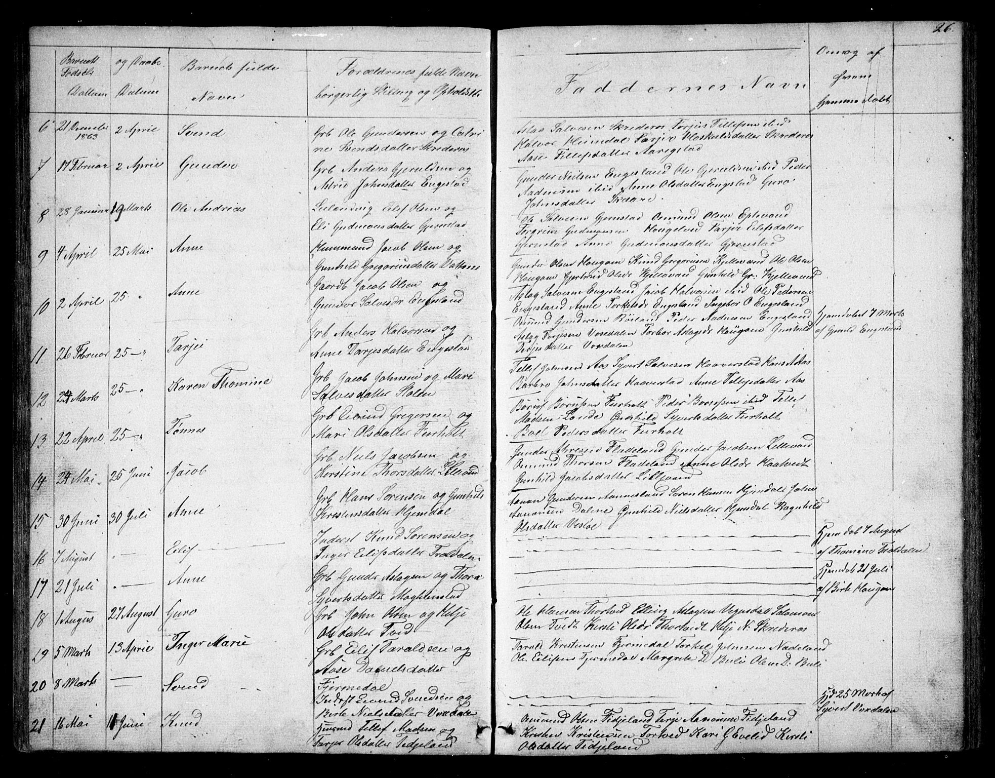 Herefoss sokneprestkontor, AV/SAK-1111-0019/F/Fb/Fbb/L0001: Parish register (copy) no. B 1, 1849-1879, p. 26