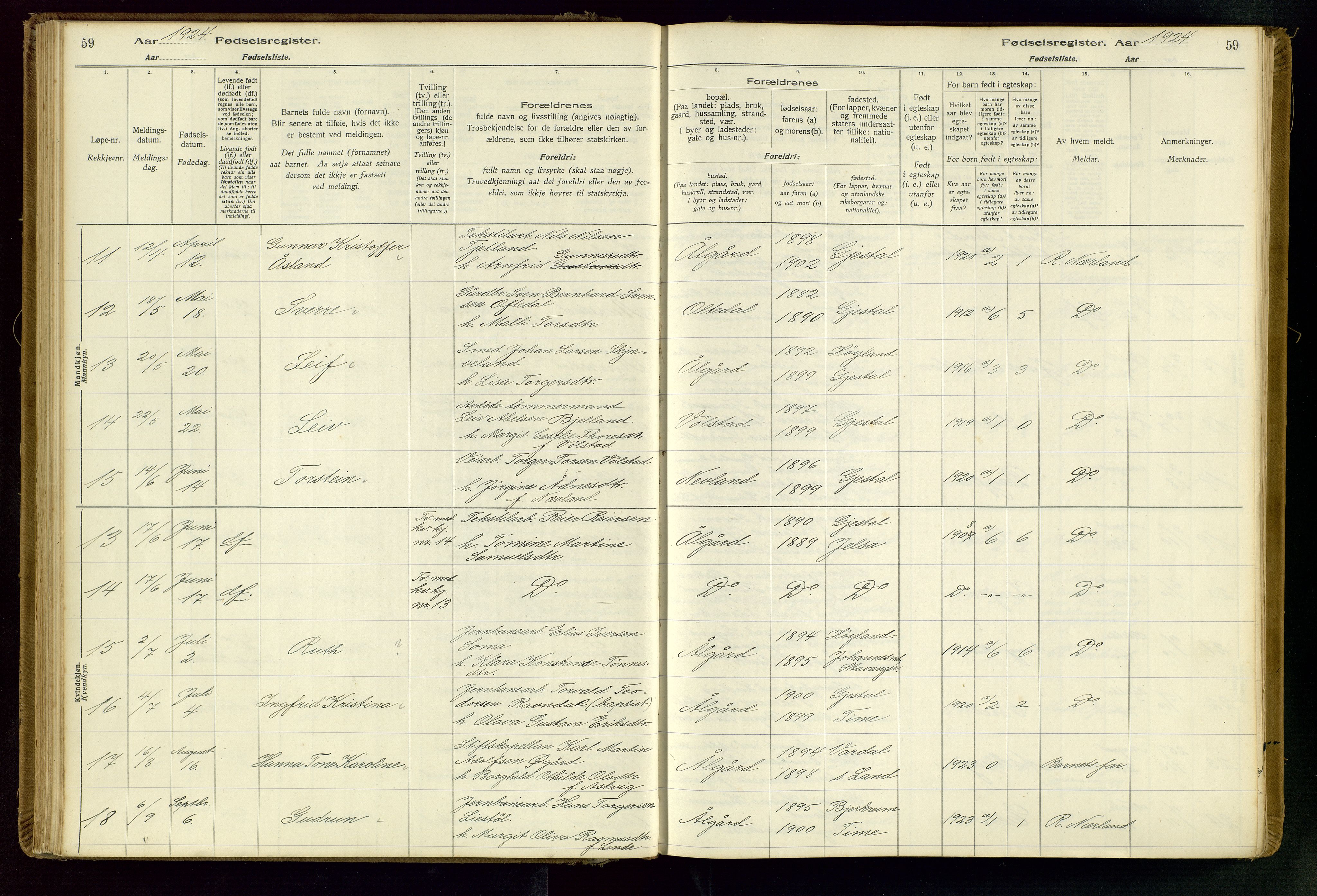 Gjesdal sokneprestkontor, AV/SAST-A-101796/002/O/L0001: Birth register no. 1, 1916-1949, p. 59