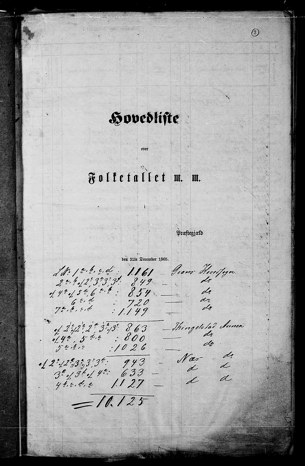 RA, 1865 census for Gran, 1865, p. 5