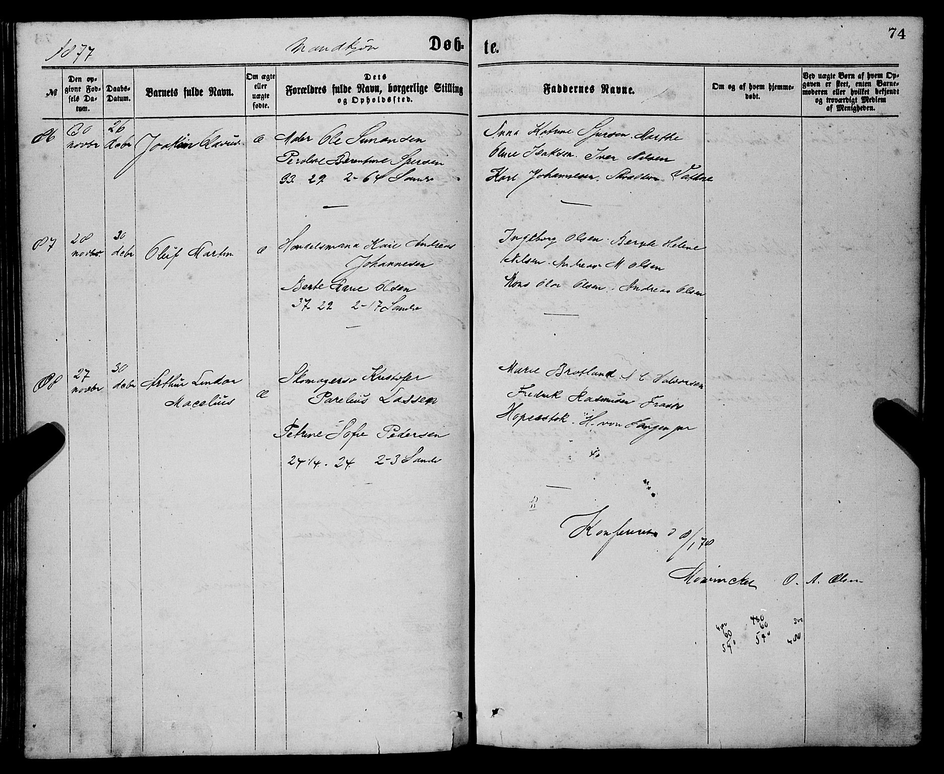 Sandviken Sokneprestembete, AV/SAB-A-77601/H/Ha/L0001: Parish register (official) no. A 1, 1867-1877, p. 74