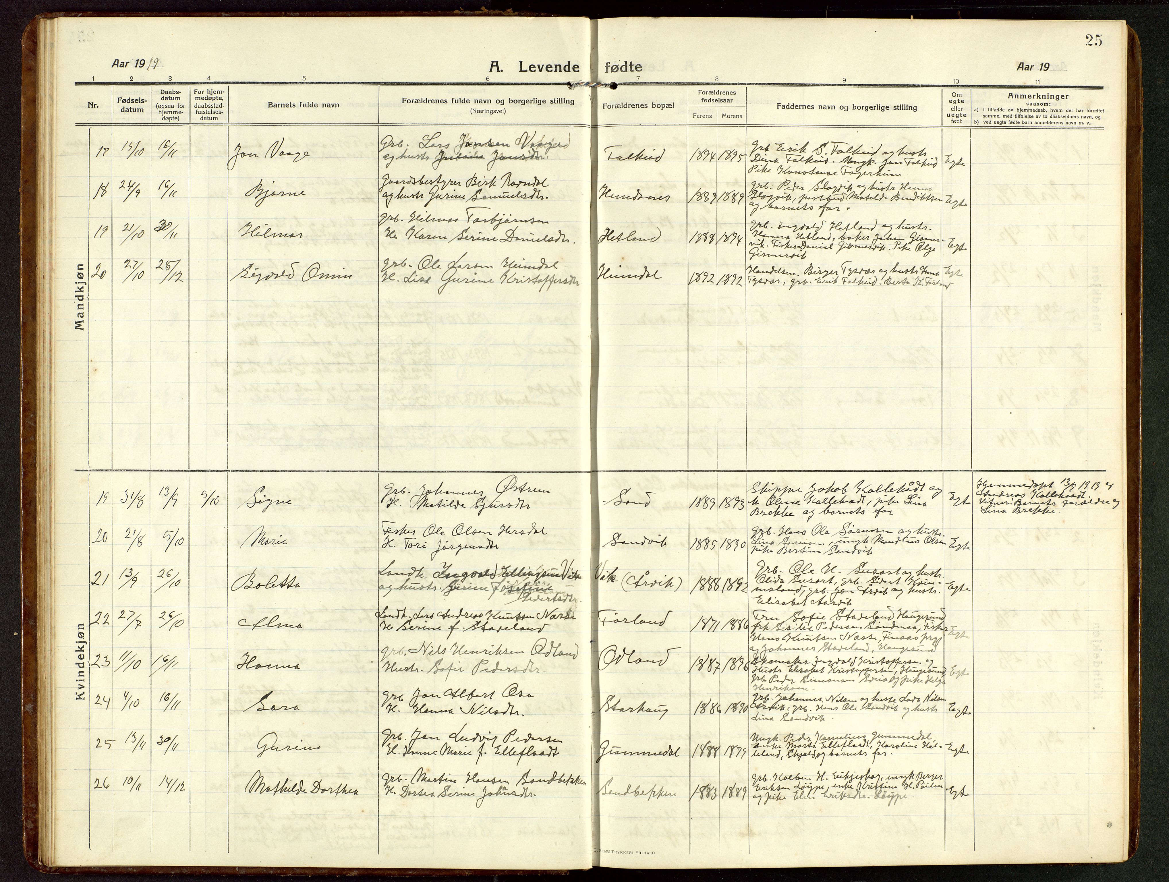Tysvær sokneprestkontor, SAST/A -101864/H/Ha/Hab/L0011: Parish register (copy) no. B 11, 1913-1946, p. 25