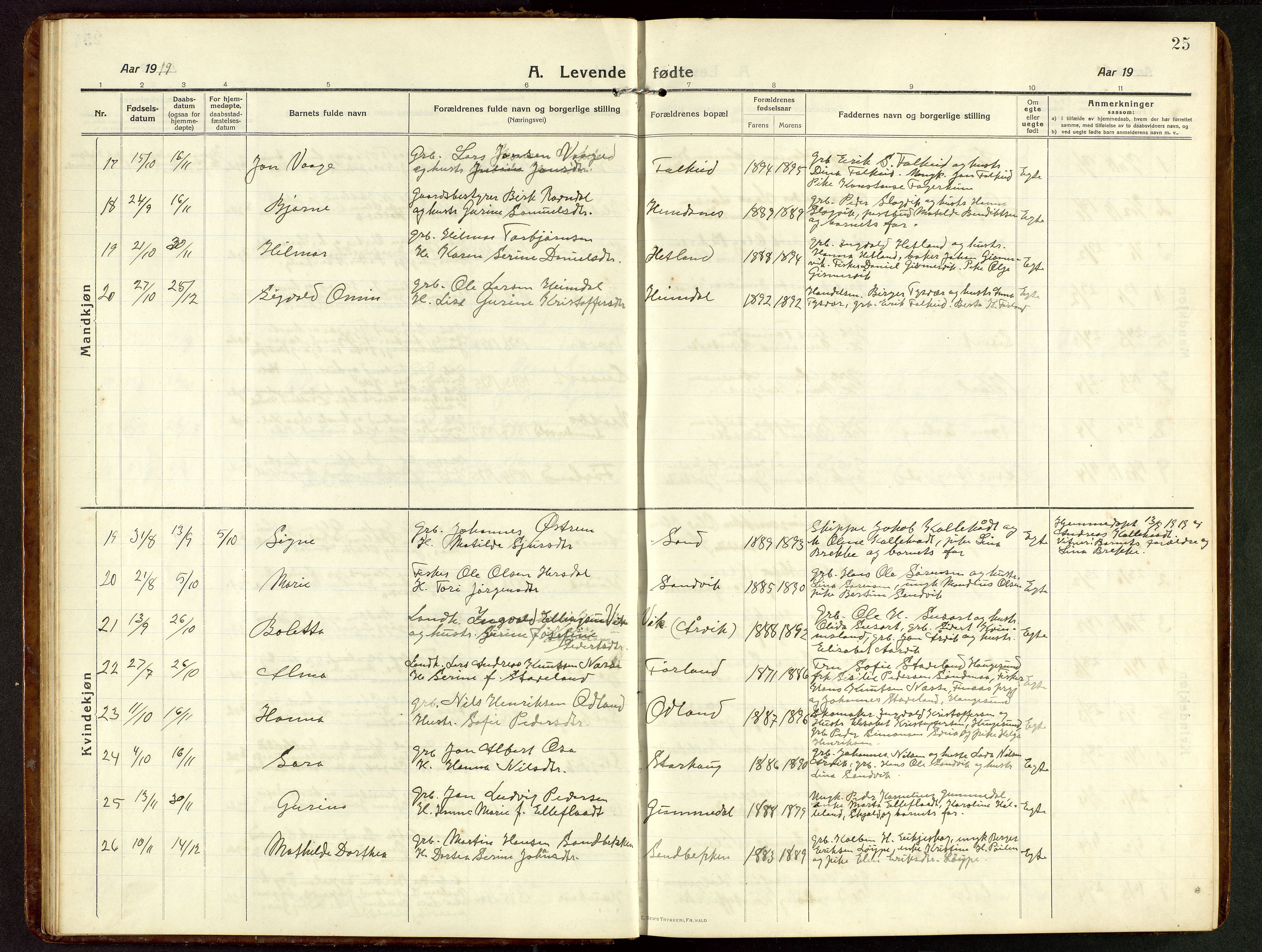 Tysvær sokneprestkontor, AV/SAST-A -101864/H/Ha/Hab/L0011: Parish register (copy) no. B 11, 1913-1946, p. 25