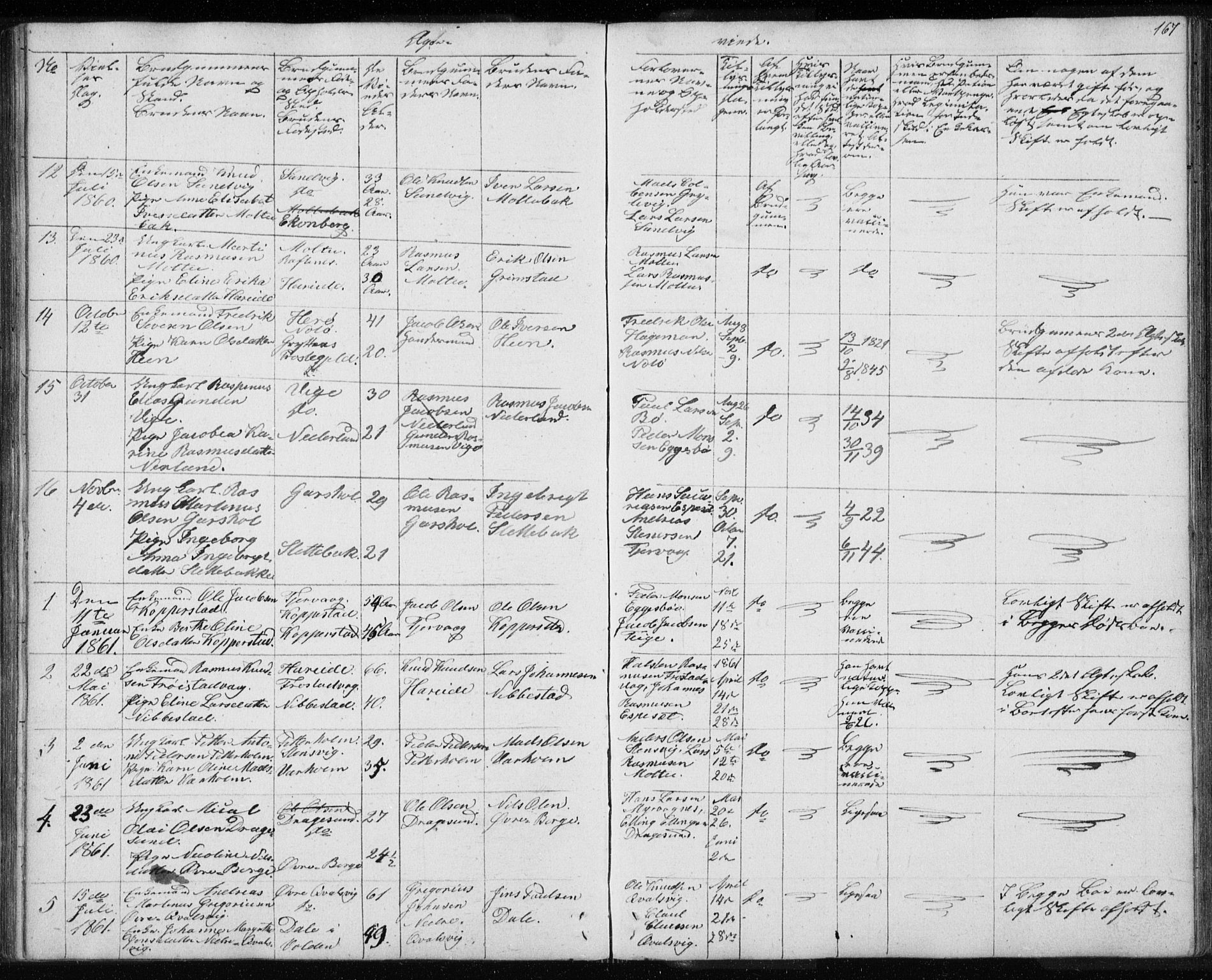 Ministerialprotokoller, klokkerbøker og fødselsregistre - Møre og Romsdal, AV/SAT-A-1454/507/L0079: Parish register (copy) no. 507C02, 1854-1877, p. 167