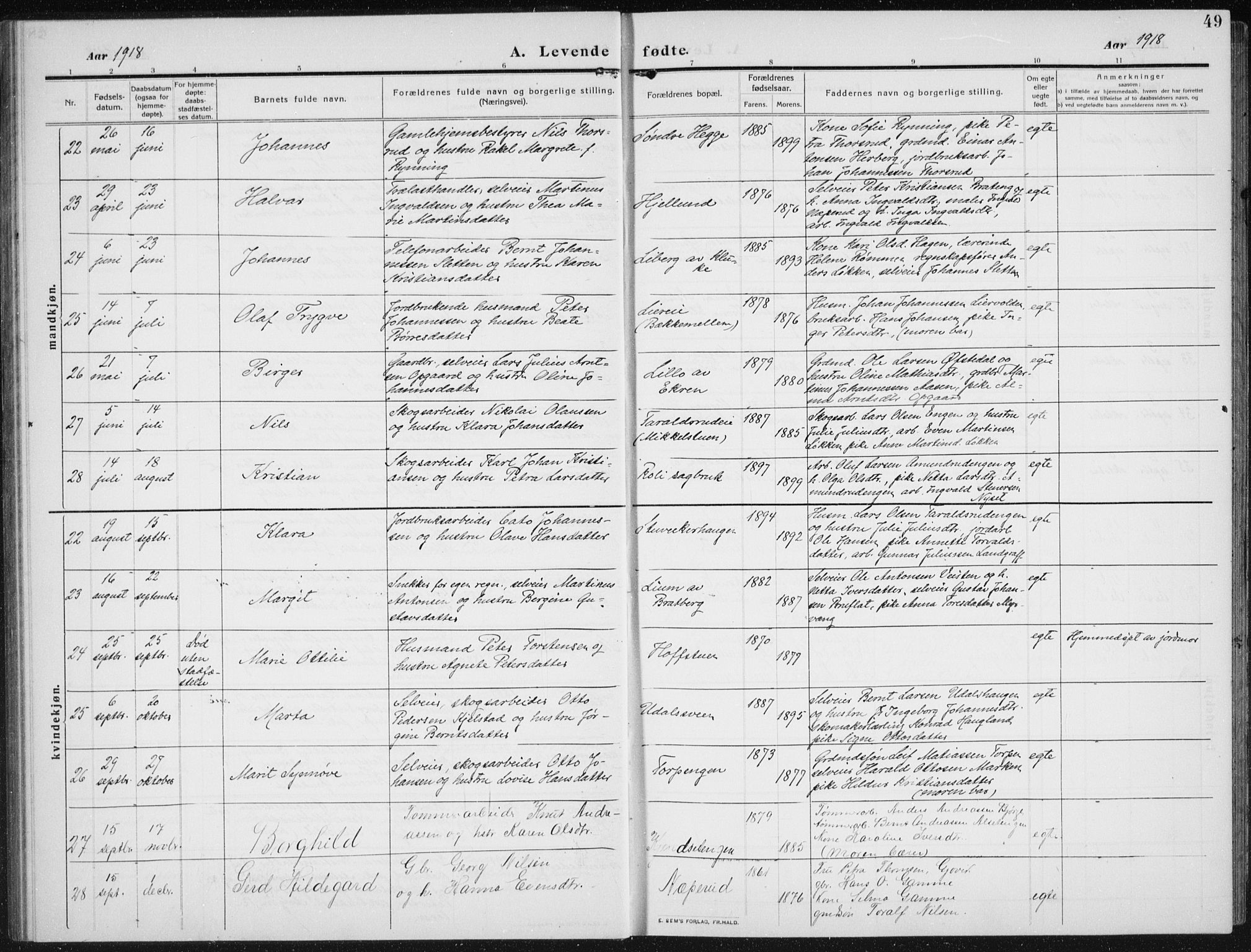 Biri prestekontor, AV/SAH-PREST-096/H/Ha/Hab/L0006: Parish register (copy) no. 6, 1909-1938, p. 49