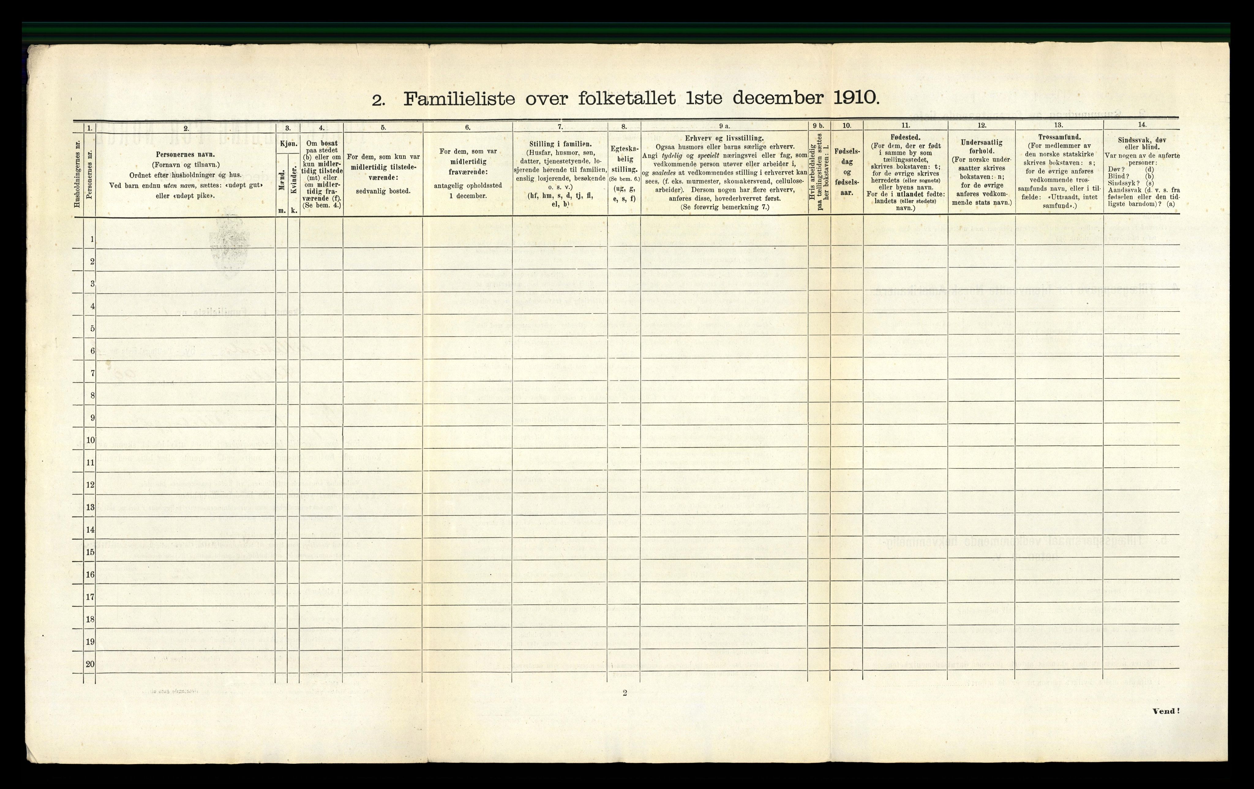 RA, 1910 census for Lillesand, 1910, p. 487