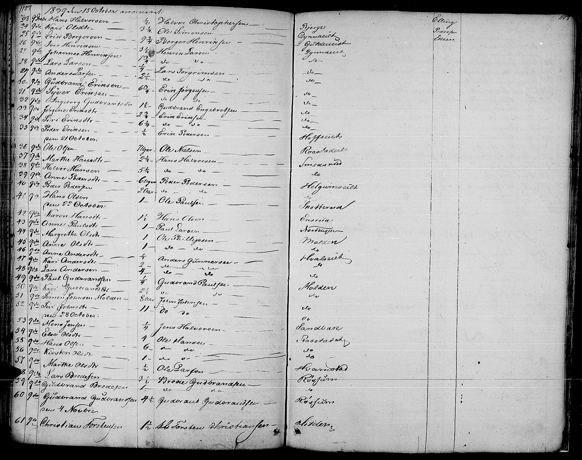 Gran prestekontor, SAH/PREST-112/H/Ha/Haa/L0010: Parish register (official) no. 10, 1824-1842, p. 1107-1108