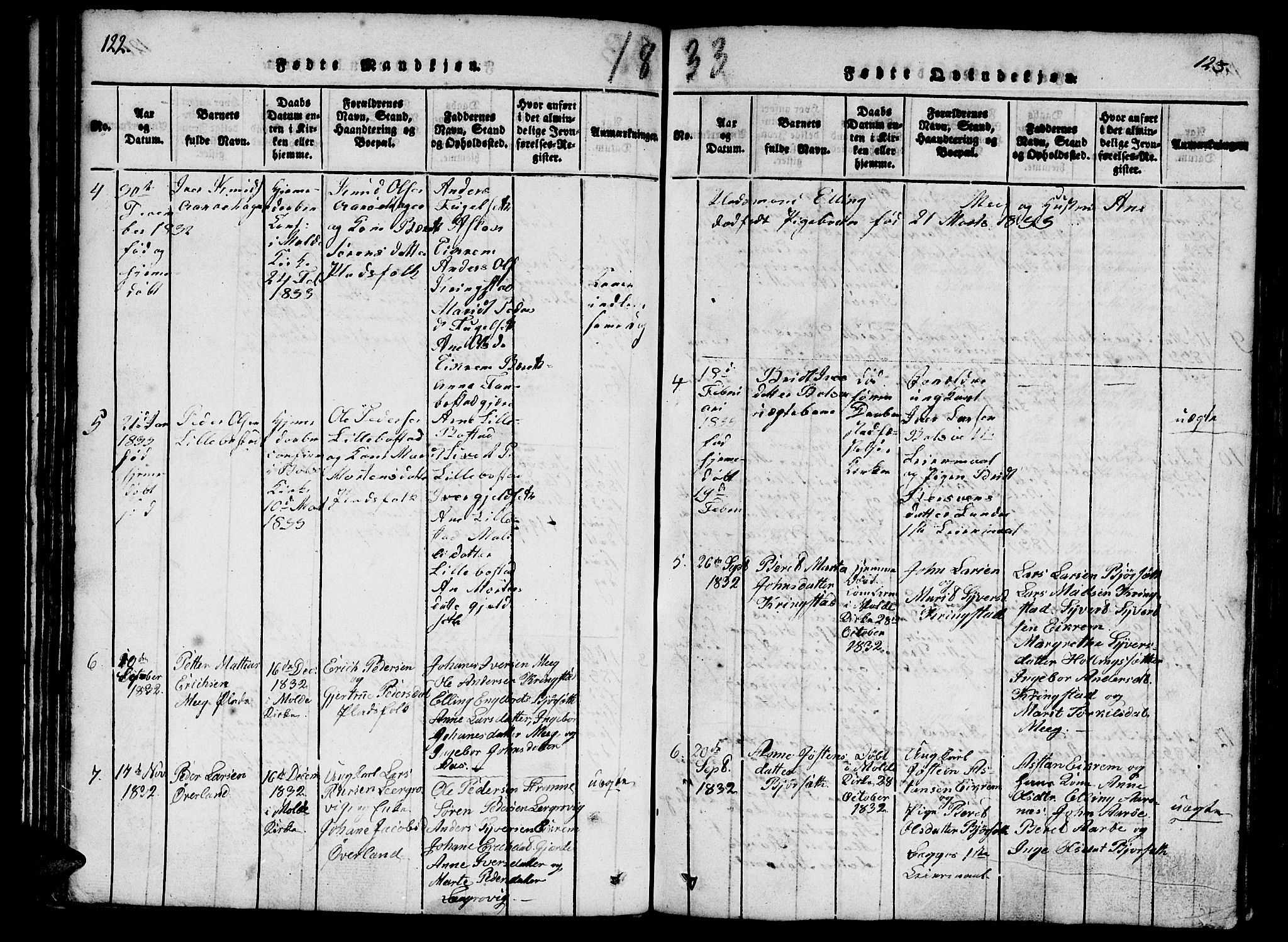 Ministerialprotokoller, klokkerbøker og fødselsregistre - Møre og Romsdal, SAT/A-1454/555/L0652: Parish register (official) no. 555A03, 1817-1843, p. 122-123