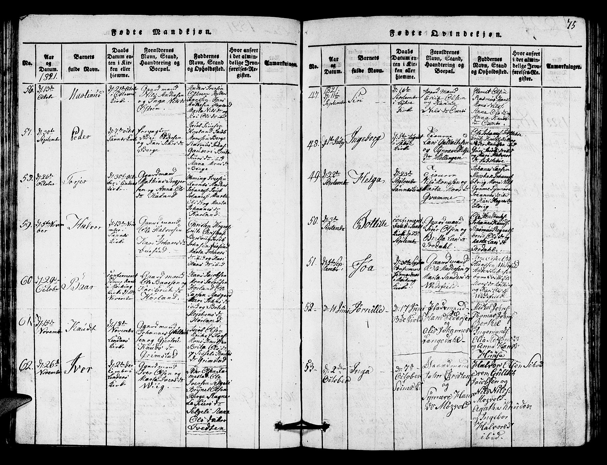 Lindås Sokneprestembete, SAB/A-76701/H/Hab: Parish register (copy) no. A 1, 1816-1823, p. 75