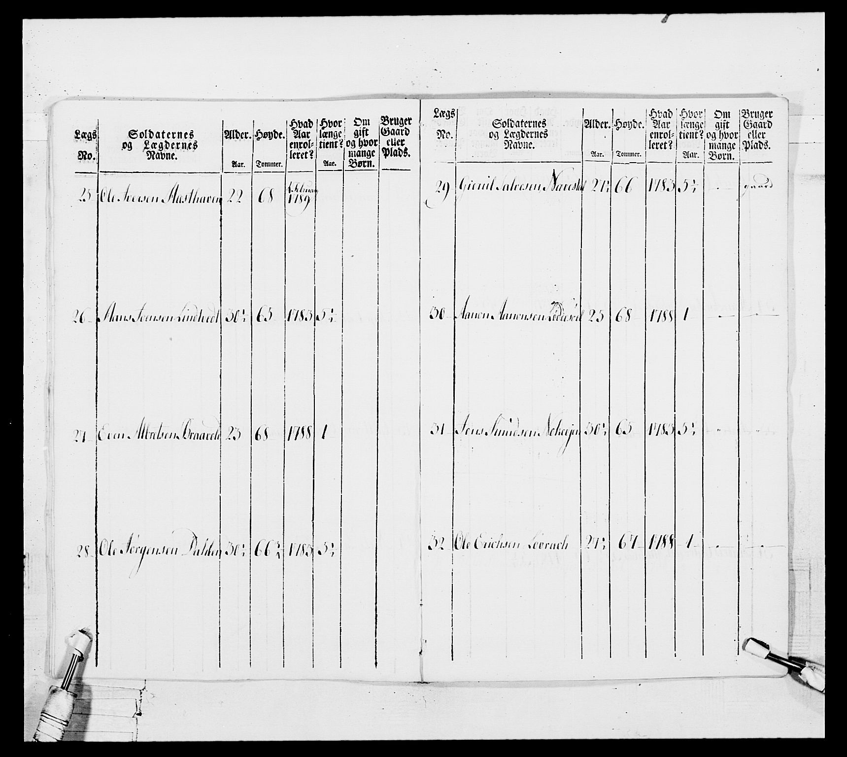 Generalitets- og kommissariatskollegiet, Det kongelige norske kommissariatskollegium, AV/RA-EA-5420/E/Eh/L0104: 1. Vesterlenske nasjonale infanteriregiment, 1789, p. 248