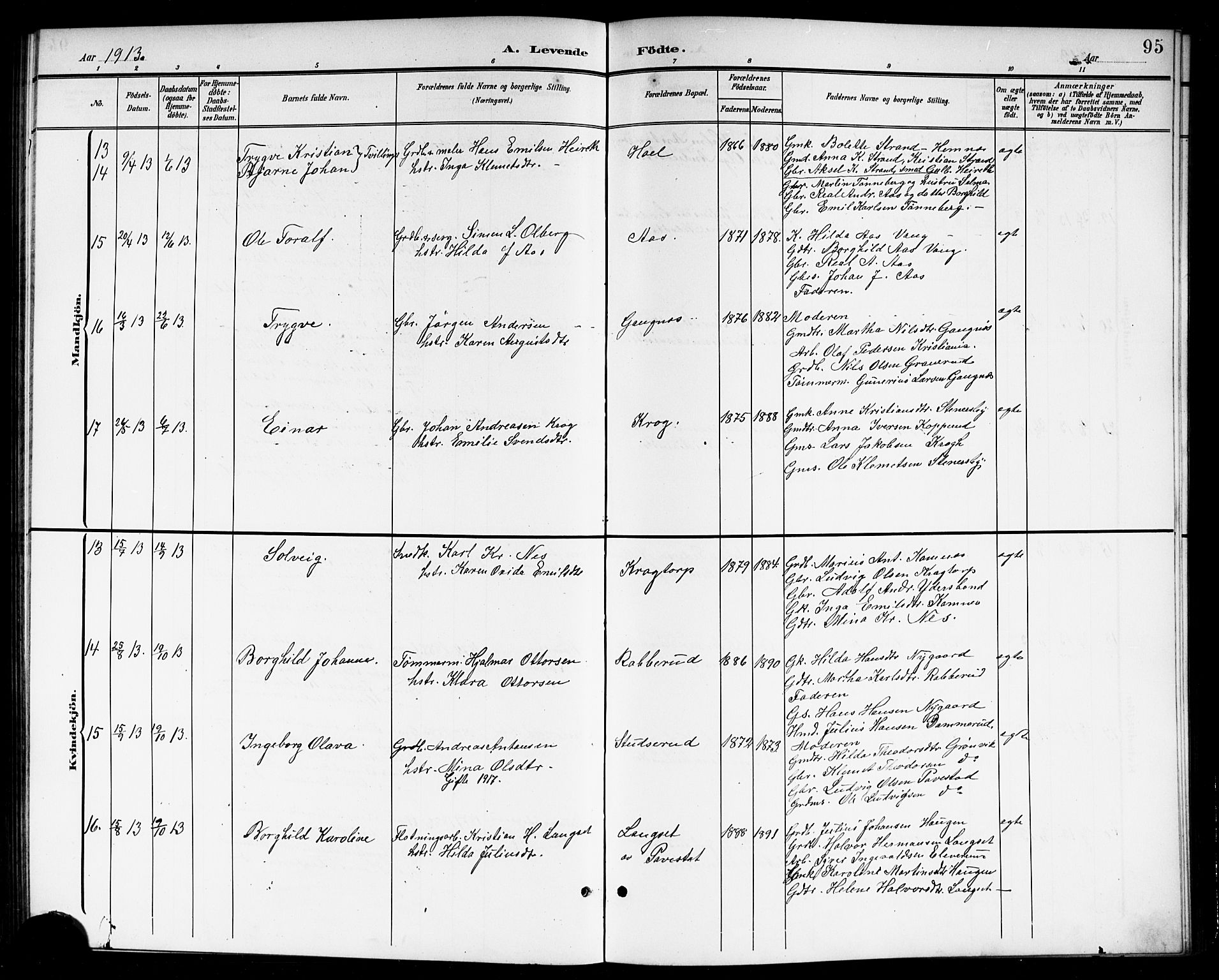 Høland prestekontor Kirkebøker, AV/SAO-A-10346a/G/Gb/L0001: Parish register (copy) no. II 1, 1902-1919, p. 95