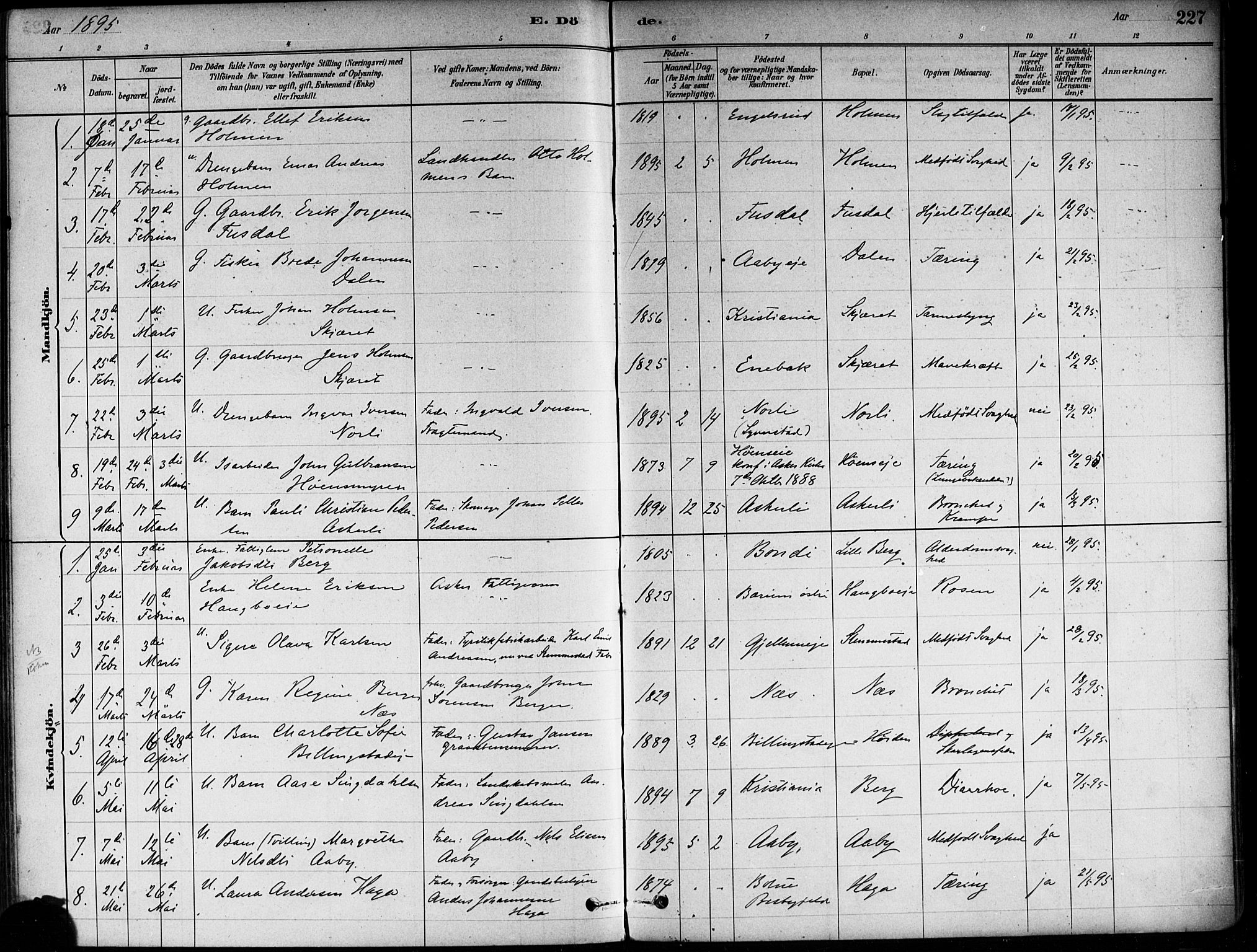 Asker prestekontor Kirkebøker, SAO/A-10256a/F/Fa/L0013: Parish register (official) no. I 13, 1879-1896, p. 227