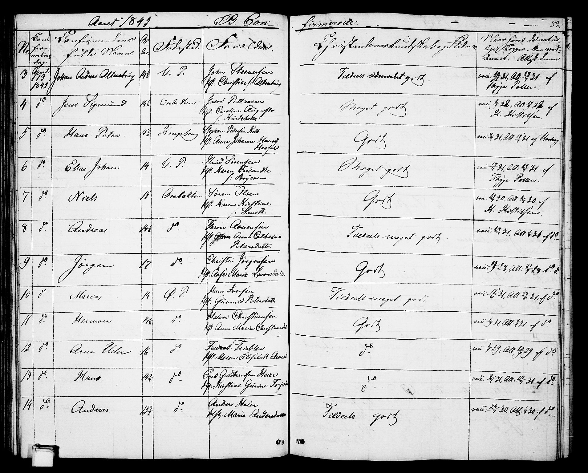 Porsgrunn kirkebøker , SAKO/A-104/G/Gb/L0003: Parish register (copy) no. II 3, 1841-1852, p. 82